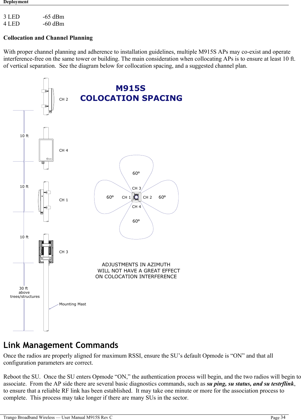 Deployment   Trango Broadband Wireless — User Manual M915S Rev C  Page 34  3 LED    -65 dBm 4 LED    -60 dBm  Collocation and Channel Planning  With proper channel planning and adherence to installation guidelines, multiple M915S APs may co-exist and operate interference-free on the same tower or building. The main consideration when collocating APs is to ensure at least 10 ft. of vertical separation.  See the diagram below for collocation spacing, and a suggested channel plan.    10 ft 10 ft 10 ft CH 3 CH 1 CH 4 CH 2 Mounting Mast 30 ft above trees/structures 60°60°60°60°CH 3CH 1CH 4CH 2ADJUSTMENTS IN AZIMUTHWILL NOT HAVE A GREAT EFFECTON COLOCATION INTERFERENCEM915S COLOCATION SPACING  Link Management Commands Once the radios are properly aligned for maximum RSSI, ensure the SU’s default Opmode is “ON” and that all configuration parameters are correct.    Reboot the SU.  Once the SU enters Opmode “ON,” the authentication process will begin, and the two radios will begin to associate.  From the AP side there are several basic diagnostics commands, such as su ping, su status, and su testrflink, to ensure that a reliable RF link has been established.  It may take one minute or more for the association process to complete.  This process may take longer if there are many SUs in the sector. 