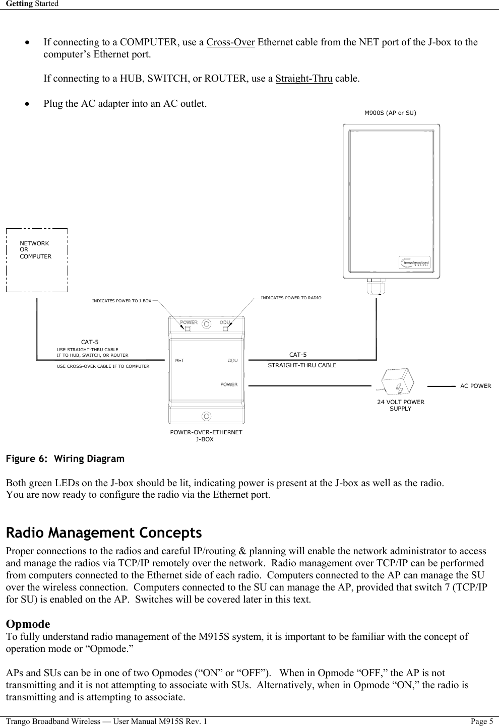 Getting Started    Trango Broadband Wireless — User Manual M915S Rev. 1  Page 5   •  If connecting to a COMPUTER, use a Cross-Over Ethernet cable from the NET port of the J-box to the computer’s Ethernet port.  If connecting to a HUB, SWITCH, or ROUTER, use a Straight-Thru cable.  •  Plug the AC adapter into an AC outlet.  CAT-5STRAIGHT-THRU CABLE24 VOLT POWERSUPPLYAC POWERM900S (AP orSU)POWER-OVER-ETHERNETJ-BOXINDICATES POWER TO RADIOINDICATES POWER TO J-BOXNETWORKORCOMPUTERUSE STRAIGHT-THRU CABLEUSE CROSS-OVER CABLE IF TO COMPUTERIF TO HUB, SWITCH, OR ROUTERCAT-5 Figure 6:  Wiring Diagram   Both green LEDs on the J-box should be lit, indicating power is present at the J-box as well as the radio. You are now ready to configure the radio via the Ethernet port.   Radio Management Concepts Proper connections to the radios and careful IP/routing &amp; planning will enable the network administrator to access and manage the radios via TCP/IP remotely over the network.  Radio management over TCP/IP can be performed from computers connected to the Ethernet side of each radio.  Computers connected to the AP can manage the SU over the wireless connection.  Computers connected to the SU can manage the AP, provided that switch 7 (TCP/IP for SU) is enabled on the AP.  Switches will be covered later in this text.  Opmode To fully understand radio management of the M915S system, it is important to be familiar with the concept of operation mode or “Opmode.”    APs and SUs can be in one of two Opmodes (“ON” or “OFF”).   When in Opmode “OFF,” the AP is not transmitting and it is not attempting to associate with SUs.  Alternatively, when in Opmode “ON,” the radio is transmitting and is attempting to associate.    