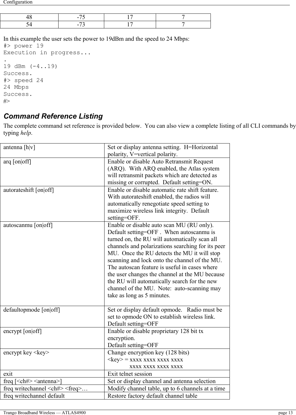 Configuration    Trango Broadband Wireless — ATLAS4900  page 13   48 -75 17  7 54 -73 17  7  In this example the user sets the power to 19dBm and the speed to 24 Mbps: #&gt; power 19 Execution in progress... . 19 dBm (-4..19) Success. #&gt; speed 24 24 Mbps Success. #&gt; Command Reference Listing The complete command set reference is provided below.  You can also view a complete listing of all CLI commands by typing help.  antenna [h|v]  Set or display antenna setting.  H=Horizontal polarity, V=vertical polarity.  arq [on|off]  Enable or disable Auto Retransmit Request (ARQ).  With ARQ enabled, the Atlas system will retransmit packets which are detected as missing or corrupted.  Default setting=ON. autorateshift [on|off]  Enable or disable automatic rate shift feature.  With autorateshift enabled, the radios will automatically renegotiate speed setting to maximize wireless link integrity.  Default setting=OFF. autoscanmu [on|off]                                   Enable or disable auto scan MU (RU only).   Default setting=OFF .  When autoscanmu is turned on, the RU will automatically scan all channels and polarizations searching for its peer MU.  Once the RU detects the MU it will stop scanning and lock onto the channel of the MU.  The autoscan feature is useful in cases where the user changes the channel at the MU because the RU will automatically search for the new channel of the MU.  Note:  auto-scanning may take as long as 5 minutes.  defaultopmode [on|off]                 Set or display default opmode.   Radio must be set to opmode ON to establish wireless link. Default setting=OFF encrypt [on|off]  Enable or disable proprietary 128 bit tx encryption.   Default setting=OFF encrypt key &lt;key&gt;  Change encryption key (128 bits) &lt;key&gt; = xxxx xxxx xxxx xxxx   xxxx xxxx xxxx xxxx exit  Exit telnet session freq [&lt;ch#&gt; &lt;antenna&gt;]  Set or display channel and antenna selection freq writechannel &lt;ch#&gt; &lt;freq&gt;…  Modify channel table, up to 6 channels at a time freq writechannel default  Restore factory default channel table 