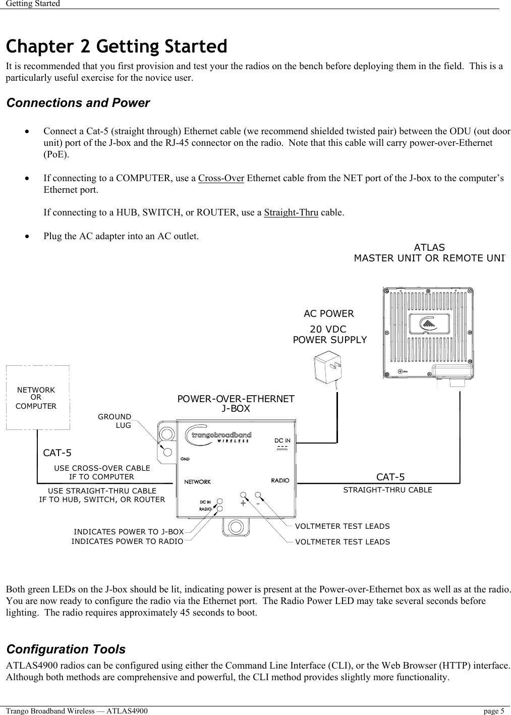 Getting Started    Trango Broadband Wireless — ATLAS4900  page 5   Chapter 2 Getting Started It is recommended that you first provision and test your the radios on the bench before deploying them in the field.  This is a particularly useful exercise for the novice user. Connections and Power  •  Connect a Cat-5 (straight through) Ethernet cable (we recommend shielded twisted pair) between the ODU (out door unit) port of the J-box and the RJ-45 connector on the radio.  Note that this cable will carry power-over-Ethernet (PoE).    •  If connecting to a COMPUTER, use a Cross-Over Ethernet cable from the NET port of the J-box to the computer’s Ethernet port.  If connecting to a HUB, SWITCH, or ROUTER, use a Straight-Thru cable.  •  Plug the AC adapter into an AC outlet.   C A T - 5 STRA I GH T- TH R U C A BL E20 VDCPOWER SUPPLY AC POWERATLASMASTER UNIT OR REMOTE UNITPOWER-OVER-ETHERNETJ-BOXI N D IC ATE S  P O W E R  T O  R ADIOI N D IC AT E S  P O W E R  T O J-BOXC A T - 5 N E T W O R K O R C O M P U TE R GROUND LUG VOLTMETER TEST LEADS VOLTMETER TEST LEADS USE STRAIGHT-THRU CABLE IF TO HUB, SWITCH, OR ROUTER USE CROSS-OVER CABLE IF TO COMPUTER    Both green LEDs on the J-box should be lit, indicating power is present at the Power-over-Ethernet box as well as at the radio. You are now ready to configure the radio via the Ethernet port.  The Radio Power LED may take several seconds before lighting.  The radio requires approximately 45 seconds to boot.  Configuration Tools ATLAS4900 radios can be configured using either the Command Line Interface (CLI), or the Web Browser (HTTP) interface.  Although both methods are comprehensive and powerful, the CLI method provides slightly more functionality.    