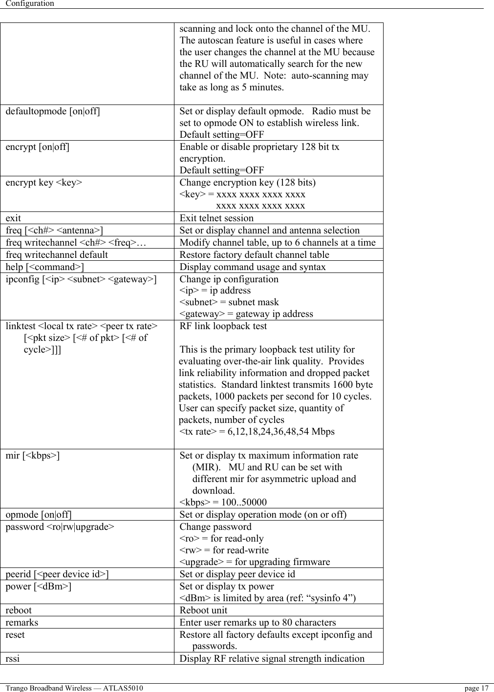 Configuration    Trango Broadband Wireless — ATLAS5010  page 17   scanning and lock onto the channel of the MU.  The autoscan feature is useful in cases where the user changes the channel at the MU because the RU will automatically search for the new channel of the MU.  Note:  auto-scanning may take as long as 5 minutes.  defaultopmode [on|off]                 Set or display default opmode.   Radio must be set to opmode ON to establish wireless link. Default setting=OFF encrypt [on|off]  Enable or disable proprietary 128 bit tx encryption.   Default setting=OFF encrypt key &lt;key&gt;  Change encryption key (128 bits) &lt;key&gt; = xxxx xxxx xxxx xxxx   xxxx xxxx xxxx xxxx exit  Exit telnet session freq [&lt;ch#&gt; &lt;antenna&gt;]  Set or display channel and antenna selection freq writechannel &lt;ch#&gt; &lt;freq&gt;…  Modify channel table, up to 6 channels at a time freq writechannel default  Restore factory default channel table help [&lt;command&gt;]  Display command usage and syntax ipconfig [&lt;ip&gt; &lt;subnet&gt; &lt;gateway&gt;]  Change ip configuration &lt;ip&gt; = ip address &lt;subnet&gt; = subnet mask &lt;gateway&gt; = gateway ip address linktest &lt;local tx rate&gt; &lt;peer tx rate&gt; [&lt;pkt size&gt; [&lt;# of pkt&gt; [&lt;# of cycle&gt;]]] RF link loopback test   This is the primary loopback test utility for evaluating over-the-air link quality.  Provides link reliability information and dropped packet statistics.  Standard linktest transmits 1600 byte packets, 1000 packets per second for 10 cycles.  User can specify packet size, quantity of packets, number of cycles &lt;tx rate&gt; = 6,12,18,24,36,48,54 Mbps  mir [&lt;kbps&gt;]  Set or display tx maximum information rate (MIR).   MU and RU can be set with different mir for asymmetric upload and download. &lt;kbps&gt; = 100..50000 opmode [on|off]  Set or display operation mode (on or off) password &lt;ro|rw|upgrade&gt;             Change password &lt;ro&gt; = for read-only  &lt;rw&gt; = for read-write &lt;upgrade&gt; = for upgrading firmware peerid [&lt;peer device id&gt;]  Set or display peer device id power [&lt;dBm&gt;]  Set or display tx power &lt;dBm&gt; is limited by area (ref: “sysinfo 4”) reboot Reboot unit remarks  Enter user remarks up to 80 characters reset  Restore all factory defaults except ipconfig and passwords. rssi Display RF relative signal strength indication 