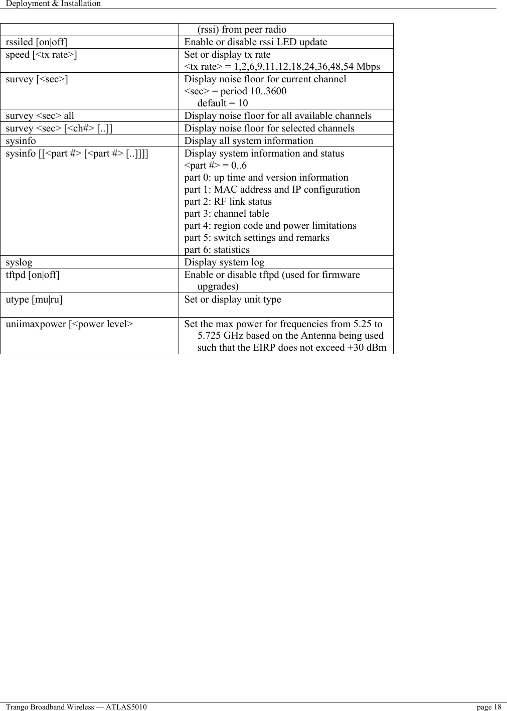 Deployment &amp; Installation    Trango Broadband Wireless — ATLAS5010  page 18   (rssi) from peer radio rssiled [on|off]                       Enable or disable rssi LED update speed [&lt;tx rate&gt;]  Set or display tx rate &lt;tx rate&gt; = 1,2,6,9,11,12,18,24,36,48,54 Mbps survey [&lt;sec&gt;]  Display noise floor for current channel  &lt;sec&gt; = period 10..3600                                         default = 10 survey &lt;sec&gt; all  Display noise floor for all available channels survey &lt;sec&gt; [&lt;ch#&gt; [..]]  Display noise floor for selected channels sysinfo  Display all system information sysinfo [[&lt;part #&gt; [&lt;part #&gt; [..]]]]  Display system information and status &lt;part #&gt; = 0..6 part 0: up time and version information part 1: MAC address and IP configuration part 2: RF link status part 3: channel table part 4: region code and power limitations part 5: switch settings and remarks part 6: statistics syslog  Display system log tftpd [on|off]  Enable or disable tftpd (used for firmware upgrades) utype [mu|ru]  Set or display unit type uniimaxpower [&lt;power level&gt;  Set the max power for frequencies from 5.25 to 5.725 GHz based on the Antenna being used such that the EIRP does not exceed +30 dBm  