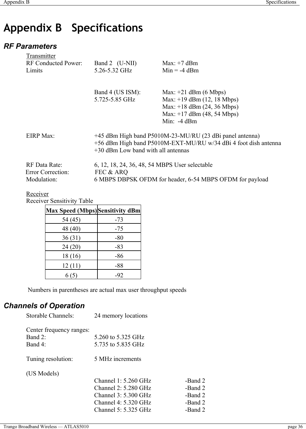 Appendix B  Specifications  Trango Broadband Wireless — ATLAS5010  page 36   Appendix B  Specifications RF Parameters Transmitter RF Conducted Power:   Band 2   (U-NII)    Max: +7 dBm   Limits   5.26-5.32 GHz  Min = -4 dBm        Band 4 (US ISM):  Max: +21 dBm (6 Mbps) 5.725-5.85 GHz     Max: +19 dBm (12, 18 Mbps) Max: +18 dBm (24, 36 Mbps) Max: +17 dBm (48, 54 Mbps)      Min:  -4 dBm     EIRP Max:  +45 dBm High band P5010M-23-MU/RU (23 dBi panel antenna) +56 dBm High band P5010M-EXT-MU/RU w/34 dBi 4 foot dish antenna  +30 dBm Low band with all antennas   RF Data Rate:    6, 12, 18, 24, 36, 48, 54 MBPS User selectable Error Correction:  FEC &amp; ARQ Modulation:  6 MBPS DBPSK OFDM for header, 6-54 MBPS OFDM for payload  Receiver Receiver Sensitivity Table    Max Speed (Mbps) Sensitivity dBm54 (45)  -73 48 (40)  -75 36 (31)  -80 24 (20)  -83 18 (16)  -86 12 (11)  -88 6 (5)  -92   Numbers in parentheses are actual max user throughput speeds Channels of Operation Storable Channels:  24 memory locations  Center frequency ranges: Band 2:  5.260 to 5.325 GHz Band 4:  5.735 to 5.835 GHz  Tuning resolution:  5 MHz increments     (US Models)     Channel 1: 5.260 GHz    -Band 2 Channel 2: 5.280 GHz    -Band 2 Channel 3: 5.300 GHz    -Band 2      Channel 4: 5.320 GHz  -Band 2    Channel 5: 5.325 GHz  -Band 2 