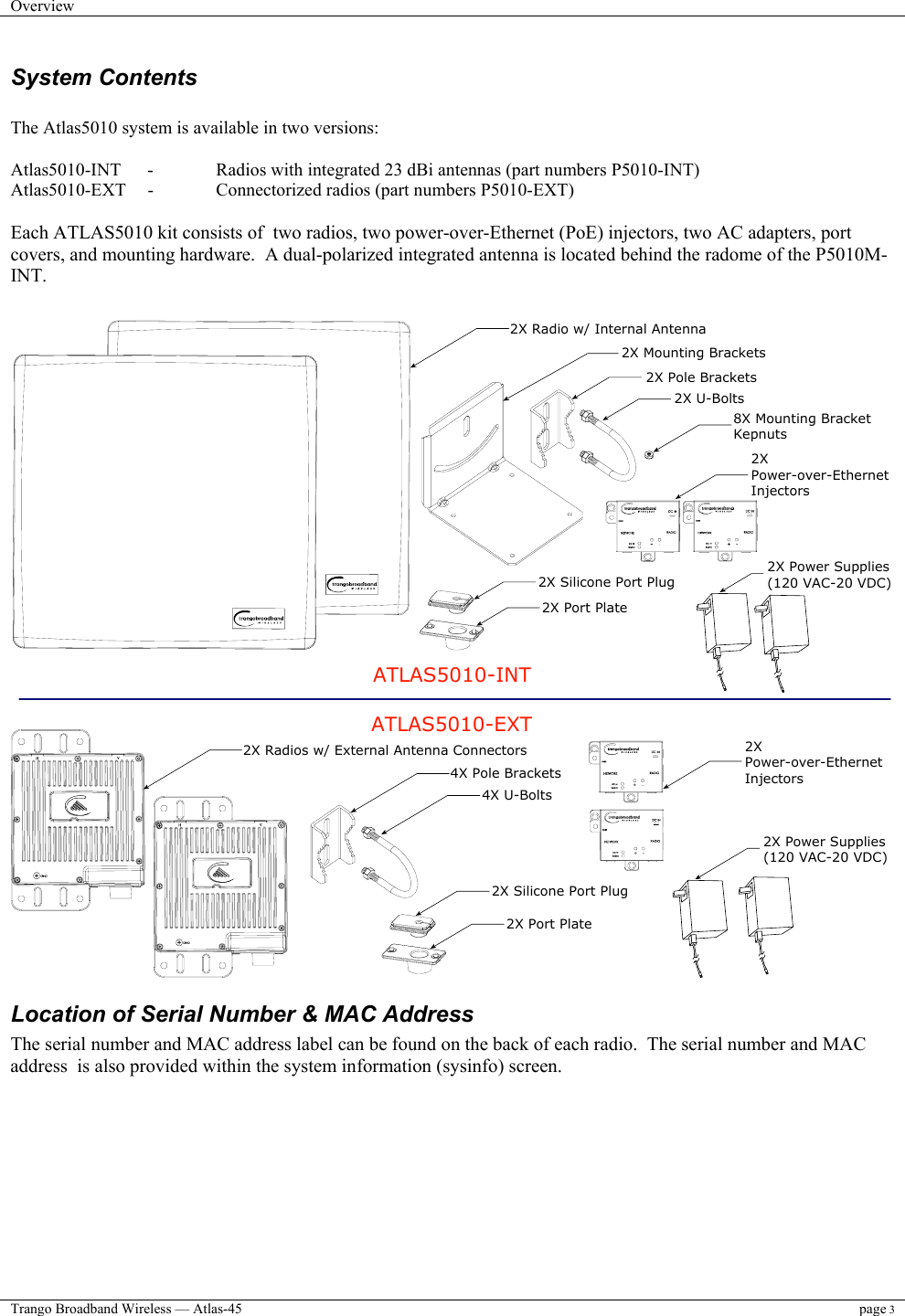 Overview    Trango Broadband Wireless — Atlas-45 page 3  System Contents  The Atlas5010 system is available in two versions:  Atlas5010-INT  -  Radios with integrated 23 dBi antennas (part numbers P5010-INT) Atlas5010-EXT  -  Connectorized radios (part numbers P5010-EXT)  Each ATLAS5010 kit consists of  two radios, two power-over-Ethernet (PoE) injectors, two AC adapters, port covers, and mounting hardware.  A dual-polarized integrated antenna is located behind the radome of the P5010M-INT.    ATLAS5010-INTATLAS5010-EXT2X Radio w/ Internal Antenna2X Pole Brackets2X U-Bolts2XPower-over-EthernetInjectors2X Power Supplies(120 VAC-20 VDC)2X Radios w/ External Antenna Connectors8X Mounting BracketKepnuts4X Pole Brackets4X U-Bolts2X Silicone Port Plug2X Port Plate2XPower-over-EthernetInjectors2X Power Supplies(120 VAC-20 VDC)2X Mounting Brackets2X Silicone Port Plug2X Port Plate Location of Serial Number &amp; MAC Address The serial number and MAC address label can be found on the back of each radio.  The serial number and MAC address  is also provided within the system information (sysinfo) screen.  