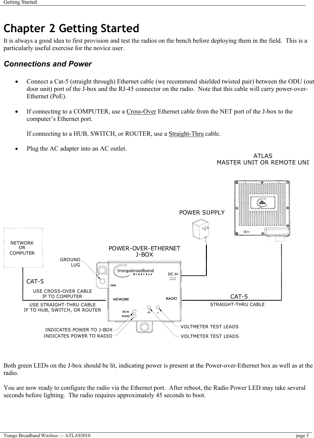 Getting Started    Trango Broadband Wireless — ATLAS5010  page 5   Chapter 2 Getting Started It is always a good idea to first provision and test the radios on the bench before deploying them in the field.  This is a particularly useful exercise for the novice user. Connections and Power  •  Connect a Cat-5 (straight through) Ethernet cable (we recommend shielded twisted pair) between the ODU (out door unit) port of the J-box and the RJ-45 connector on the radio.  Note that this cable will carry power-over-Ethernet (PoE).    •  If connecting to a COMPUTER, use a Cross-Over Ethernet cable from the NET port of the J-box to the computer’s Ethernet port.  If connecting to a HUB, SWITCH, or ROUTER, use a Straight-Thru cable.  •  Plug the AC adapter into an AC outlet.   C A T - 5 STRA I GH T- TH R U C A BL EPOWER SUPPLY ATLASMASTER UNIT OR REMOTE UNITPOWER-OVER-ETHERNETJ-BOXI N D IC ATE S  P O W E R  T O  R ADIOI N D IC AT E S  P O W E R  T O J-BOXC A T - 5 N E T W O R K O R C O M P U TE R GROUND LUG VOLTMETER TEST LEADS VOLTMETER TEST LEADS USE STRAIGHT-THRU CABLE IF TO HUB, SWITCH, OR ROUTER USE CROSS-OVER CABLE IF TO COMPUTER    Both green LEDs on the J-box should be lit, indicating power is present at the Power-over-Ethernet box as well as at the radio.  You are now ready to configure the radio via the Ethernet port.  After reboot, the Radio Power LED may take several seconds before lighting.  The radio requires approximately 45 seconds to boot.  