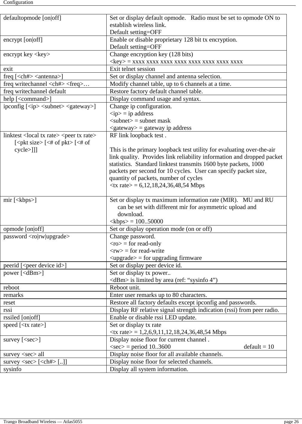 Configuration    Trango Broadband Wireless — Atlas5055  page 26   defaultopmode [on|off]                 Set or display default opmode.   Radio must be set to opmode ON to establish wireless link. Default setting=OFF encrypt [on|off]  Enable or disable proprietary 128 bit tx encryption.   Default setting=OFF encrypt key &lt;key&gt;  Change encryption key (128 bits) &lt;key&gt; = xxxx xxxx xxxx xxxx xxxx xxxx xxxx xxxx exit  Exit telnet session freq [&lt;ch#&gt; &lt;antenna&gt;]  Set or display channel and antenna selection. freq writechannel &lt;ch#&gt; &lt;freq&gt;…  Modify channel table, up to 6 channels at a time. freq writechannel default  Restore factory default channel table. help [&lt;command&gt;]  Display command usage and syntax. ipconfig [&lt;ip&gt; &lt;subnet&gt; &lt;gateway&gt;]  Change ip configuration. &lt;ip&gt; = ip address &lt;subnet&gt; = subnet mask &lt;gateway&gt; = gateway ip address linktest &lt;local tx rate&gt; &lt;peer tx rate&gt; [&lt;pkt size&gt; [&lt;# of pkt&gt; [&lt;# of cycle&gt;]]] RF link loopback test .  This is the primary loopback test utility for evaluating over-the-air link quality.  Provides link reliability information and dropped packet statistics.  Standard linktest transmits 1600 byte packets, 1000 packets per second for 10 cycles.  User can specify packet size, quantity of packets, number of cycles &lt;tx rate&gt; = 6,12,18,24,36,48,54 Mbps  mir [&lt;kbps&gt;]  Set or display tx maximum information rate (MIR).   MU and RU can be set with different mir for asymmetric upload and download. &lt;kbps&gt; = 100..50000 opmode [on|off]  Set or display operation mode (on or off) password &lt;ro|rw|upgrade&gt;             Change password. &lt;ro&gt; = for read-only  &lt;rw&gt; = for read-write &lt;upgrade&gt; = for upgrading firmware peerid [&lt;peer device id&gt;]  Set or display peer device id. power [&lt;dBm&gt;]  Set or display tx power.. &lt;dBm&gt; is limited by area (ref: “sysinfo 4”) reboot Reboot unit. remarks  Enter user remarks up to 80 characters. reset  Restore all factory defaults except ipconfig and passwords. rssi  Display RF relative signal strength indication (rssi) from peer radio. rssiled [on|off]                       Enable or disable rssi LED update. speed [&lt;tx rate&gt;]  Set or display tx rate &lt;tx rate&gt; = 1,2,6,9,11,12,18,24,36,48,54 Mbps survey [&lt;sec&gt;]  Display noise floor for current channel . &lt;sec&gt; = period 10..3600                                               default = 10 survey &lt;sec&gt; all  Display noise floor for all available channels. survey &lt;sec&gt; [&lt;ch#&gt; [..]]  Display noise floor for selected channels. sysinfo  Display all system information. 