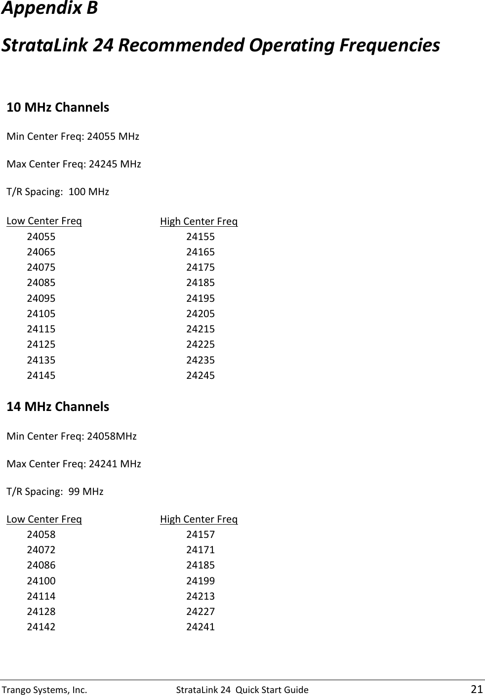 TrangoSystems,Inc.StrataLink24QuickStartGuide21AppendixBStrataLink24RecommendedOperatingFrequencies10MHzChannelsMinCenterFreq:24055MHzMaxCenterFreq:24245MHzT/RSpacing:100MHzLowCenterFreqHighCenterFreq240552415524065241652407524175240852418524095241952410524205241152421524125242252413524235241452424514MHzChannelsMinCenterFreq:24058MHzMaxCenterFreq:24241MHzT/RSpacing:99MHzLowCenterFreqHighCenterFreq2405824157240722417124086241852410024199241142421324128242272414224241