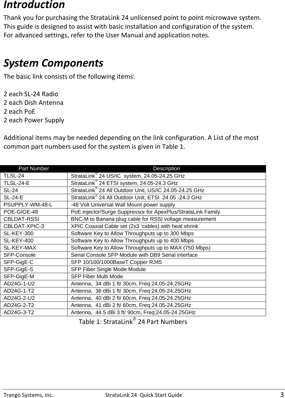 TrangoSystems,Inc.StrataLink24QuickStartGuide3IntroductionThankyouforpurchasingtheStrataLink24unlicensedpointtopointmicrowavesystem.Thisguideisdesignedtoassistwithbasicinstallationandconfigurationofthesystem.Foradvancedsettings,refertotheUserManualandapplicationnotes.SystemComponentsThebasiclinkconsistsofthefollowingitems:2eachSL‐24Radio2eachDishAntenna2eachPoE2eachPowerSupplyAdditionalitemsmaybeneededdependingonthelinkconfiguration.AListofthemostcommonpartnumbersusedforthesystemisgiveninTable1. Part Number  Description TLSL-24  StrataLink® 24 US/IC  system, 24.05-24.25 GHz TLSL-24-E  StrataLink® 24 ETSI system, 24.05-24.3 GHz SL-24  StrataLink® 24 All Outdoor Unit, US/IC 24.05-24.25 GHz SL-24-E  StrataLink® 24 All Outdoor Unit, ETSI  24.05 -24.3 GHz PSUPPLY-WM-48-L  -48 Volt Universal Wall Mount power supply POE-GIGE-48  PoE injector/Surge Suppressor for ApexPlus/StrataLink Family CBLDAT-RSSI  BNC-M to Banana plug cable for RSSI voltage measurement CBLDAT-XPIC-3  XPIC Coaxial Cable set (2x3 ‘cables) with heat shrink SL-KEY-300  Software Key to Allow Throughputs up to 300 Mbps  SL-KEY-400  Software Key to Allow Throughputs up to 400 Mbps  SL-KEY-MAX  Software Key to Allow Throughputs up to MAX (750 Mbps) SFP-Console  Serial Console SFP Module with DB9 Serial interface SFP-GigE-C  SFP 10/100/1000BaseT Copper RJ45 SFP-GigE-S  SFP Fiber Single Mode Module  SFP-GigE-M  SFP Fiber Multi Mode  AD24G-1-U2  Antenna,  34 dBi 1 ft/ 30cm, Freq:24.05-24.25GHz       AD24G-1-T2  Antenna,  36 dBi 1 ft/ 30cm, Freq:24.05-24.25GHz       AD24G-2-U2  Antenna,  40 dBi 2 ft/ 60cm, Freq:24.05-24.25GHz   AD24G-2-T2  Antenna,  41 dBi 2 ft/ 60cm, Freq:24.05-24.25GHz   AD24G-3-T2  Antenna,  44.5 dBi 3 ft/ 90cm, Freq:24.05-24.25GHz Table1:StrataLink®24PartNumbers