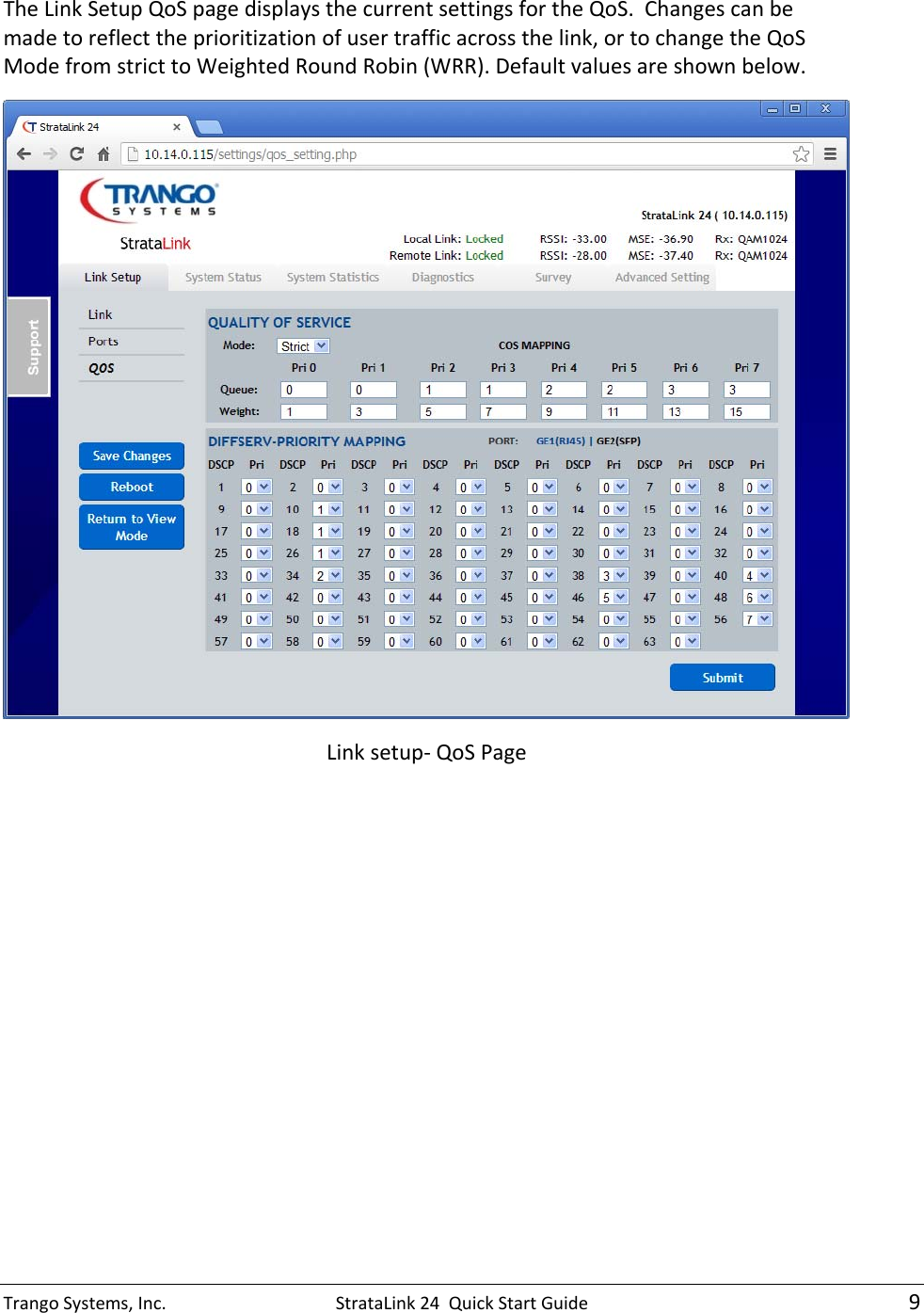 TrangoSystems,Inc.StrataLink24QuickStartGuide9TheLinkSetupQoSpagedisplaysthecurrentsettingsfortheQoS.Changescanbemadetoreflecttheprioritizationofusertrafficacrossthelink,ortochangetheQoSModefromstricttoWeightedRoundRobin(WRR).Defaultvaluesareshownbelow. Linksetup‐QoSPage 