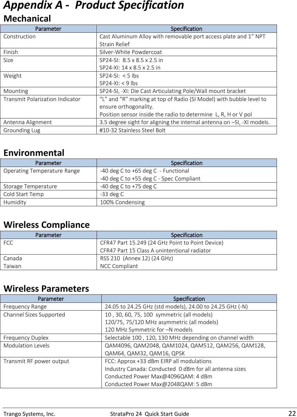 Trango Systems, Inc.  StrataPro 24  Quick Start Guide   22 Appendix A -  Product Specification Mechanical Parameter Specification Construction Cast Aluminum Alloy with removable port access plate and 1” NPT Strain Relief Finish Silver-White Powdercoat Size SP24-SI:  8.5 x 8.5 x 2.5 in SP24-XI: 14 x 8.5 x 2.5 in Weight SP24-SI:  &lt; 5 lbs SP24-XI: &lt; 9 lbs Mounting SP24-SI, -XI: Die Cast Articulating Pole/Wall mount bracket Transmit Polarization Indicator “L” and “R” marking at top of Radio (SI Model) with bubble level to ensure orthogonality. Position sensor inside the radio to determine  L, R, H or V pol Antenna Alignment  3.5 degree sight for aligning the internal antenna on –SI, -XI models. Grounding Lug #10-32 Stainless Steel Bolt  Environmental Parameter Specification Operating Temperature Range -40 deg C to +65 deg C  - Functional -40 deg C to +55 deg C - Spec Compliant Storage Temperature -40 deg C to +75 deg C Cold Start Temp -33 deg C Humidity 100% Condensing  Wireless Compliance Parameter Specification FCC CFR47 Part 15.249 (24 GHz Point to Point Device) CFR47 Part 15 Class A unintentional radiator Canada Taiwan RSS 210  (Annex 12) (24 GHz) NCC Compliant  Wireless Parameters Parameter Specification Frequency Range 24.05 to 24.25 GHz (std models), 24.00 to 24.25 GHz (-N) Channel Sizes Supported  10 , 30, 60, 75, 100  symmetric (all models) 120/75, 75/120 MHz asymmetric (all models) 120 MHz Symmetric for –N models Frequency Duplex Selectable 100 , 120, 130 MHz depending on channel width Modulation Levels QAM4096, QAM2048, QAM1024, QAM512, QAM256, QAM128, QAM64, QAM32, QAM16, QPSK Transmit RF power output FCC: Approx +33 dBm EIRP all modulations Industry Canada: Conducted  0 dBm for all antenna sizes Conducted Power Max@4096QAM: 4 dBm Conducted Power Max@2048QAM: 5 dBm 