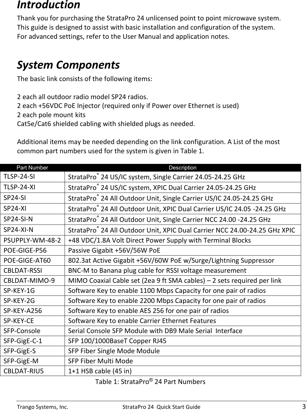 Trango Systems, Inc.  StrataPro 24  Quick Start Guide    3 Introduction Thank you for purchasing the StrataPro 24 unlicensed point to point microwave system.  This guide is designed to assist with basic installation and configuration of the system.  For advanced settings, refer to the User Manual and application notes.  System Components The basic link consists of the following items:  2 each all outdoor radio model SP24 radios.  2 each +56VDC PoE Injector (required only if Power over Ethernet is used) 2 each pole mount kits Cat5e/Cat6 shielded cabling with shielded plugs as needed.  Additional items may be needed depending on the link configuration. A List of the most common part numbers used for the system is given in Table 1.  Part Number Description TLSP-24-SI StrataPro® 24 US/IC system, Single Carrier 24.05-24.25 GHz  TLSP-24-XI StrataPro® 24 US/IC system, XPIC Dual Carrier 24.05-24.25 GHz  SP24-SI StrataPro® 24 All Outdoor Unit, Single Carrier US/IC 24.05-24.25 GHz  SP24-XI StrataPro® 24 All Outdoor Unit, XPIC Dual Carrier US/IC 24.05 -24.25 GHz  SP24-SI-N StrataPro® 24 All Outdoor Unit, Single Carrier NCC 24.00 -24.25 GHz  SP24-XI-N StrataPro® 24 All Outdoor Unit, XPIC Dual Carrier NCC 24.00-24.25 GHz XPIC  PSUPPLY-WM-48-2 +48 VDC/1.8A Volt Direct Power Supply with Terminal Blocks POE-GIGE-P56 Passive Gigabit +56V/56W PoE  POE-GIGE-AT60 802.3at Active Gigabit +56V/60W PoE w/Surge/Lightning Suppressor  CBLDAT-RSSI BNC-M to Banana plug cable for RSSI voltage measurement CBLDAT-MIMO-9 MIMO Coaxial Cable set (2ea 9 ft SMA cables) – 2 sets required per link SP-KEY-1G Software Key to enable 1100 Mbps Capacity for one pair of radios SP-KEY-2G Software Key to enable 2200 Mbps Capacity for one pair of radios SP-KEY-A256 Software Key to enable AES 256 for one pair of radios  SP-KEY-CE Software Key to enable Carrier Ethernet Features SFP-Console Serial Console SFP Module with DB9 Male Serial  Interface SFP-GigE-C-1 SFP 100/1000BaseT Copper RJ45  SFP-GigE-S SFP Fiber Single Mode Module  SFP-GigE-M SFP Fiber Multi Mode  CBLDAT-RIU5 1+1 HSB cable (45 in) Table 1: StrataPro® 24 Part Numbers 