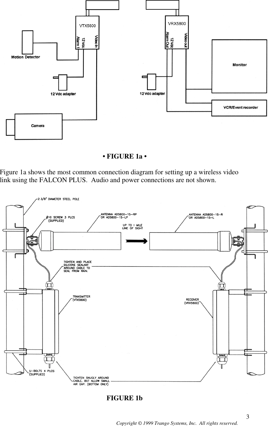 Copyright © 1999 Trango Systems, Inc.  All rights reserved. 3• FIGURE 1a •Figure 1a shows the most common connection diagram for setting up a wireless videolink using the FALCON PLUS.  Audio and power connections are not shown.FIGURE 1b