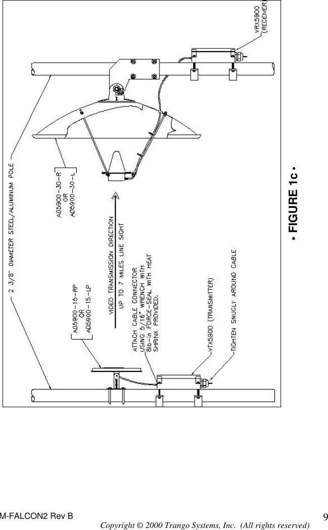 M-FALCON2 Rev B Copyright © 2000 Trango Systems, Inc.  (All rights reserved) 9 • FIGURE 1c •    