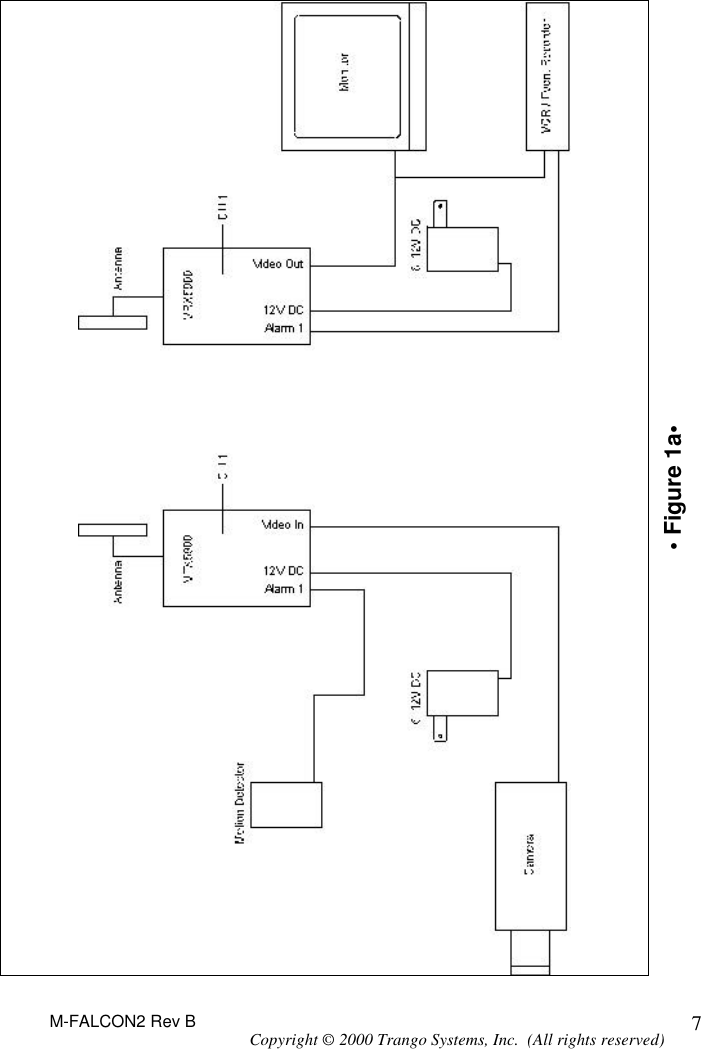 M-FALCON2 Rev B Copyright © 2000 Trango Systems, Inc.  (All rights reserved) 7 • Figure 1a• 