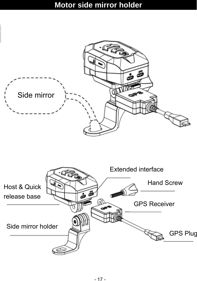  - 17 - Motor side mirror holder                           Host &amp; Quick release base GPS Plug Side mirror holder GPS Receiver Hand Screw Extended interface  Side mirror 
