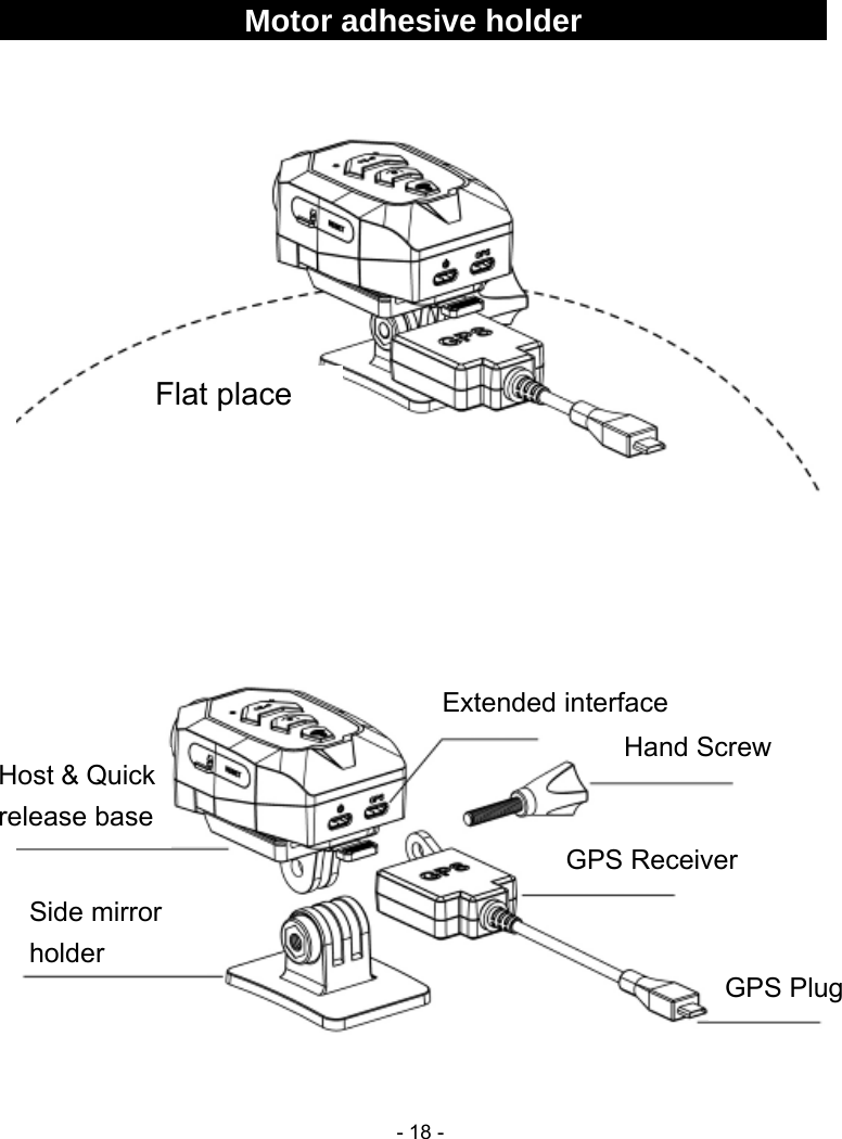  - 18 -  Motor adhesive holder                          Flat place  Host &amp; Quick release baseGPS Plug Side mirror   holder GPS Receiver Hand Screw Extended interface 