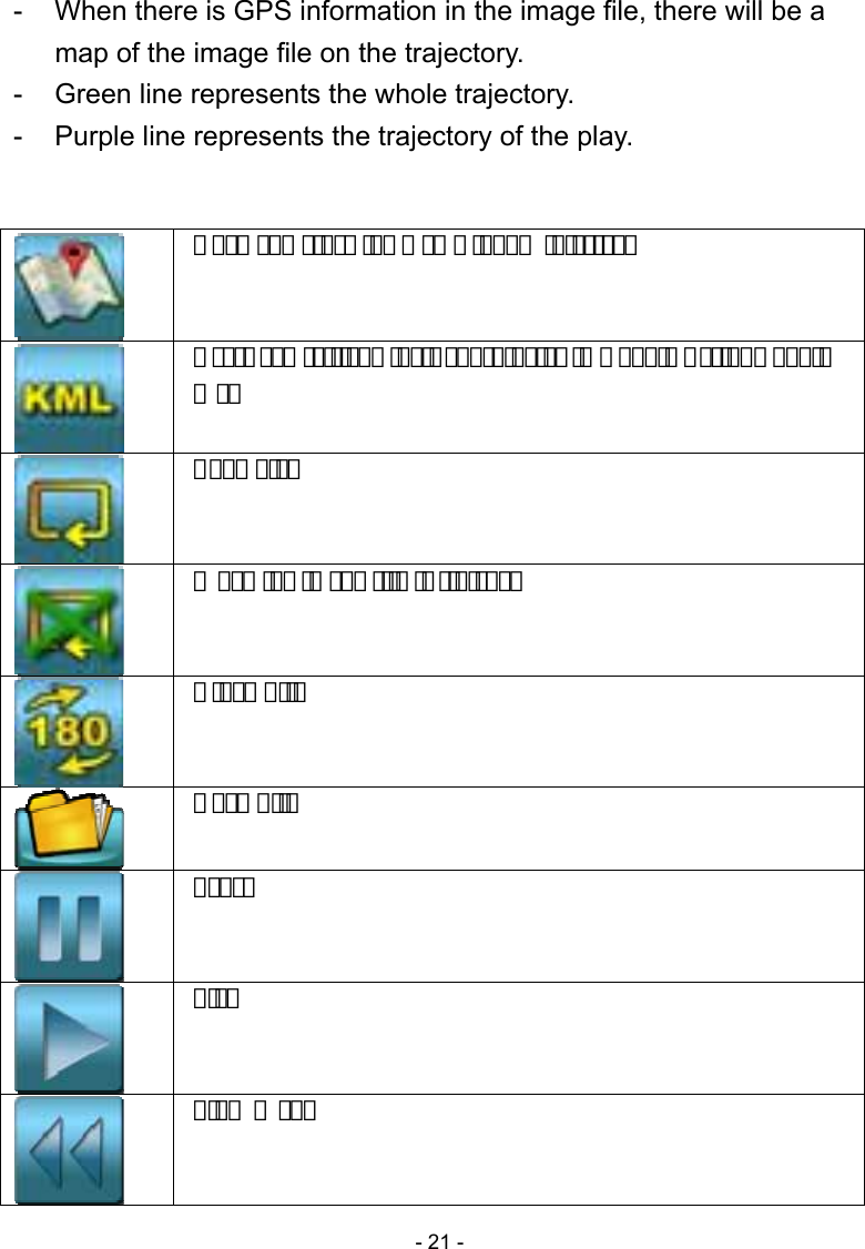  - 21 --  When there is GPS information in the image file, there will be a map of the image file on the trajectory. -  Green line represents the whole trajectory. -  Purple line represents the trajectory of the play.    Open and close the map window interface  Users can retrieve their coordinates in Google Earth, Google Map  Loop play  When the image file is finished  Video Flip  Open File  Pause  Play  Slow Wave 