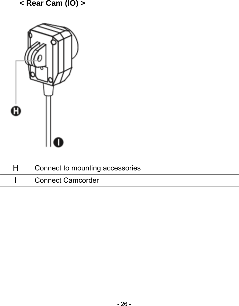  - 26 -    &lt; Rear Cam (IO) &gt;    H  Connect to mounting accessories I  Connect Camcorder          