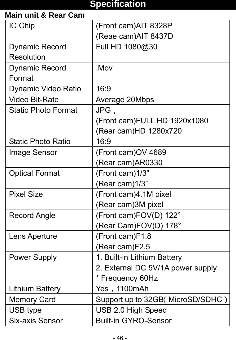  - 46 - Specification   Main unit &amp; Rear Cam IC Chip  (Front cam)AIT 8328P (Reae cam)AIT 8437D Dynamic Record Resolution Full HD 1080@30 Dynamic Record Format .Mov Dynamic Video Ratio  16:9 Video Bit-Rate  Average 20Mbps Static Photo Format  JPG， (Front cam)FULL HD 1920x1080 (Rear cam)HD 1280x720 Static Photo Ratio  16:9 Image Sensor  (Front cam)OV 4689 (Rear cam)AR0330 Optical Format  (Front cam)1/3” (Rear cam)1/3” Pixel Size  (Front cam)4.1M pixel (Rear cam)3M pixel Record Angle  (Front cam)FOV(D) 122° (Rear Cam)FOV(D) 178° Lens Aperture  (Front cam)F1.8 (Rear cam)F2.5 Power Supply  1. Built-in Lithium Battery 2. External DC 5V/1A power supply * Frequency 60Hz Lithium Battery  Yes，1100mAh Memory Card  Support up to 32GB（MicroSD/SDHC） USB type  USB 2.0 High Speed Six-axis Sensor  Built-in GYRO-Sensor 