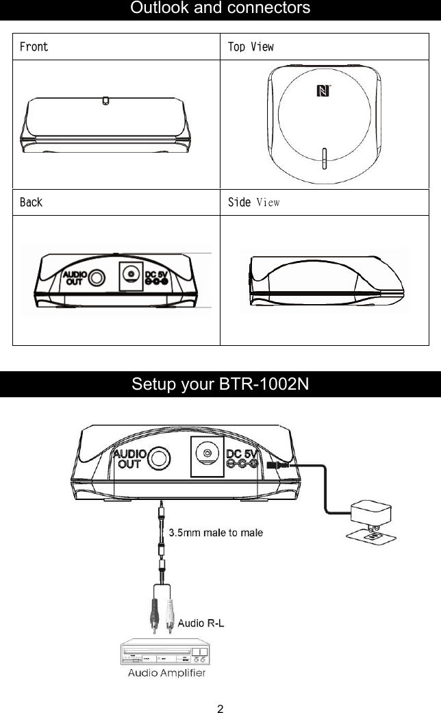 Outlook and connectors  Front Top View    Back Side View  Setup your BTR-1002N                  2 