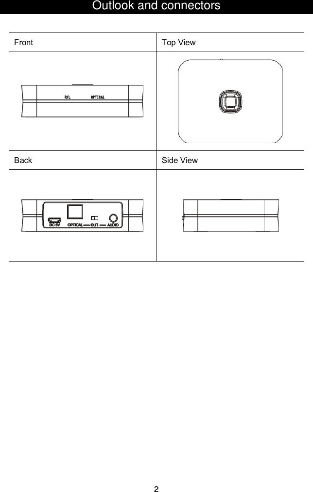  Outlook and connectors  Front Top View   Back Side View               2 