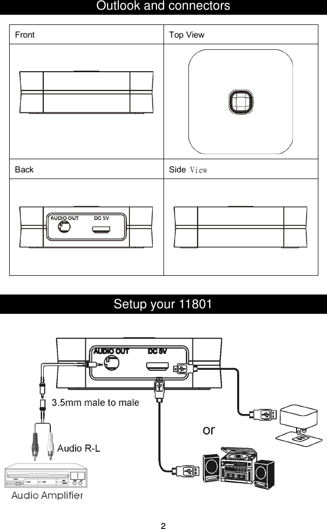 Outlook and connectors  Setup your 11801      2 Front Top View    Back Side View    