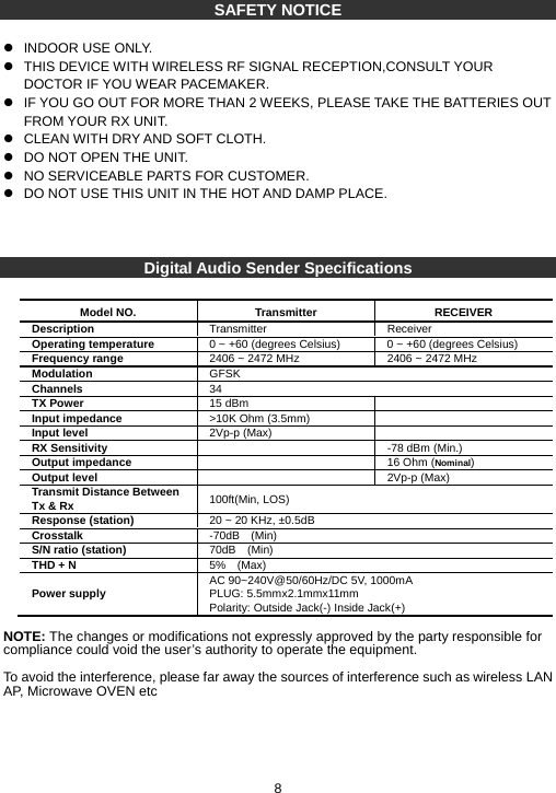SAFETY NOTICE  z  INDOOR USE ONLY. z  THIS DEVICE WITH WIRELESS RF SIGNAL RECEPTION,CONSULT YOUR DOCTOR IF YOU WEAR PACEMAKER. z  IF YOU GO OUT FOR MORE THAN 2 WEEKS, PLEASE TAKE THE BATTERIES OUT FROM YOUR RX UNIT. z  CLEAN WITH DRY AND SOFT CLOTH. z  DO NOT OPEN THE UNIT.   z  NO SERVICEABLE PARTS FOR CUSTOMER. z  DO NOT USE THIS UNIT IN THE HOT AND DAMP PLACE.     Digital Audio Sender Specifications  Model NO. Transmitter   RECEIVER Description   Transmitter   Receiver  Operating temperature    0 ~ +60 (degrees Celsius)  0 ~ +60 (degrees Celsius) Frequency range    2406 ~ 2472 MHz    2406 ~ 2472 MHz Modulation   GFSK  Channels   34 TX Power   15 dBm   Input impedance    &gt;10K Ohm (3.5mm)   Input level   2Vp-p (Max)   RX Sensitivity      -78 dBm (Min.)   Output impedance      16 Ohm (Nominal) Output level     2Vp-p (Max) Transmit Distance Between Tx &amp; Rx  100ft(Min, LOS) Response (station)  20 ~ 20 KHz, ±0.5dB   Crosstalk  -70dB  (Min) S/N ratio (station)  70dB  (Min) THD + N    5%  (Max) Power supply  AC 90~240V@50/60Hz/DC 5V, 1000mA PLUG: 5.5mmx2.1mmx11mm Polarity: Outside Jack(-) Inside Jack(+)  NOTE: The changes or modifications not expressly approved by the party responsible for compliance could void the user’s authority to operate the equipment.  To avoid the interference, please far away the sources of interference such as wireless LAN AP, Microwave OVEN etc       8 