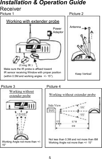 Installation &amp; Operation Guide  Receiver                                 Picture 1                                                        Picture 2Working with extender probeAntenna Power Adaptor(Using IR ) Make sure the IR probe is affixed toward  IR sensor receiving Window with proper position  (within 0.5M and working angles  +/- 15°). Keep Vertical Picture 3                                Picture 4Working without extender probe Working without extender probeSide View 5.7 M  6 M    0.3Not less than 0.3M and not more than 6M  Working Angle not more than +/- 15°Working Angle not more than +/- 15°5