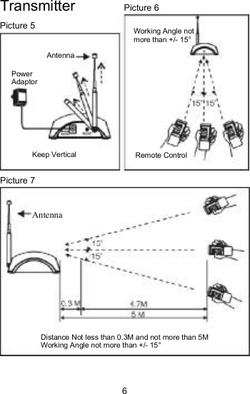 Transmitter             Picture 6 Picture 5  Working Angle not more than +/- 15° Antenna Power AdaptorKeep Vertical  Remote Control Picture 7AntennaDistance Not less than 0.3M and not more than 5M Working Angle not more than +/- 15°6