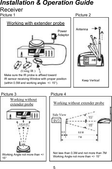 Installation &amp; Operation Guide  Receiver                                 Picture 1                                                        Picture 2Working with extender probeAntenna Power Adaptor(Using IR ) Make sure the IR probe is affixed toward  IR sensor receiving Window with proper position  (within 0.5M and working angles  +/- 15°). Keep Vertical Picture 3                                Picture 4Working without extender probe Working without extender probeSide View 6.6 M  7 M    0.3Not less than 0.3M and not more than 7M  Working Angle not more than +/- 15°Working Angle not more than +/- 15°5