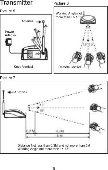 Transmitter             Picture 6 Picture 5  Working Angle not more than +/- 15° Antenna Power AdaptorKeep Vertical  Remote Control Picture 7AntennaDistance Not less than 0.3M and not more than 5M Working Angle not more than +/- 15°6