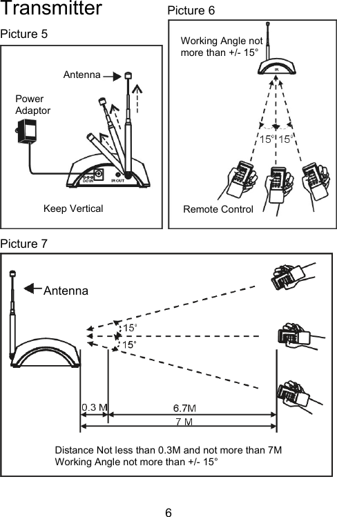  6 Transmitter             Picture 6  Picture 7      Picture 5 Antenna Power Adaptor Working Angle not more than +/- 15° Remote Control Keep Vertical Distance Not less than 0.3M and not more than 7M Working Angle not more than +/- 15° Antenna 