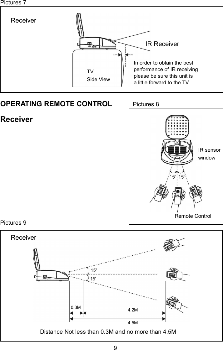Pictures 7                                                       OPERATING REMOTE CONTROL          Pictures 8  Receiver                                             Pictures 9                9    Remote Control Distance Not less than 0.3M and no more than 4.5M In order to obtain the best  performance of IR receiving please be sure this unit is  a little forward to the TV IR Receiver TV Side View IR sensor window 4.2M  4.5M 0.3M Receiver Receiver 