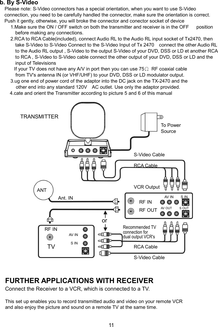 b. By S-Video     Please note: S-Video connectors has a special orientation, when you want to use S-Video connection, you need to be carefully handled the connector, make sure the orientation is correct. Push it gently, otherwise, you will broke the connector and conector socket of device 1.Make sure the ON / OFF switch on both the transmitter and receiver is in the OFF      position before making any connections. 2.RCA to RCA Cable(included), connect Audio RL to the Audio RL input socket of Tx2470, then take S-Video to S-Video Connect to the S-Video Input of Tx 2470    connect the other Audio RL to the Audio RL output , S-Video to the output S-Video of your DVD, DSS or LD et another RCA to RCA , S-Video to S-Video cable connect the other output of your DVD, DSS or LD and the input of Televisions   If your TV does not have any A/V in port then you can use 75Ω  RF coaxial cable     from TV&apos;s antenna IN (or VHF/UHF) to your DVD, DSS or LD modulator output. 3.ug one end of power cord of the adaptor into the DC jack on the TX-2470 and the   other end into any standard 120V    AC outlet. Use only the adaptor provided. 4.cate and orient the Transmitter according to picture 5 and 6 of this manual                                 FURTHER APPLICATIONS WITH RECEIVER Connect the Receiver to a VCR, which is connected to a TV.  This set up enables you to record transmitted audio and video on your remote VCR   and also enjoy the picture and sound on a remote TV at the same time.   11  TRANSMITTER S-Video Cable RCA Cable Ant. IN Recommended TV connection for dual output VCR&apos;s TV To Power Source ANT VCR Output   RF IN RF OUT AV IN        S IN AV OUT          S OUT RCA Cable   S-Video Cable RF IN AV IN        S IN or 