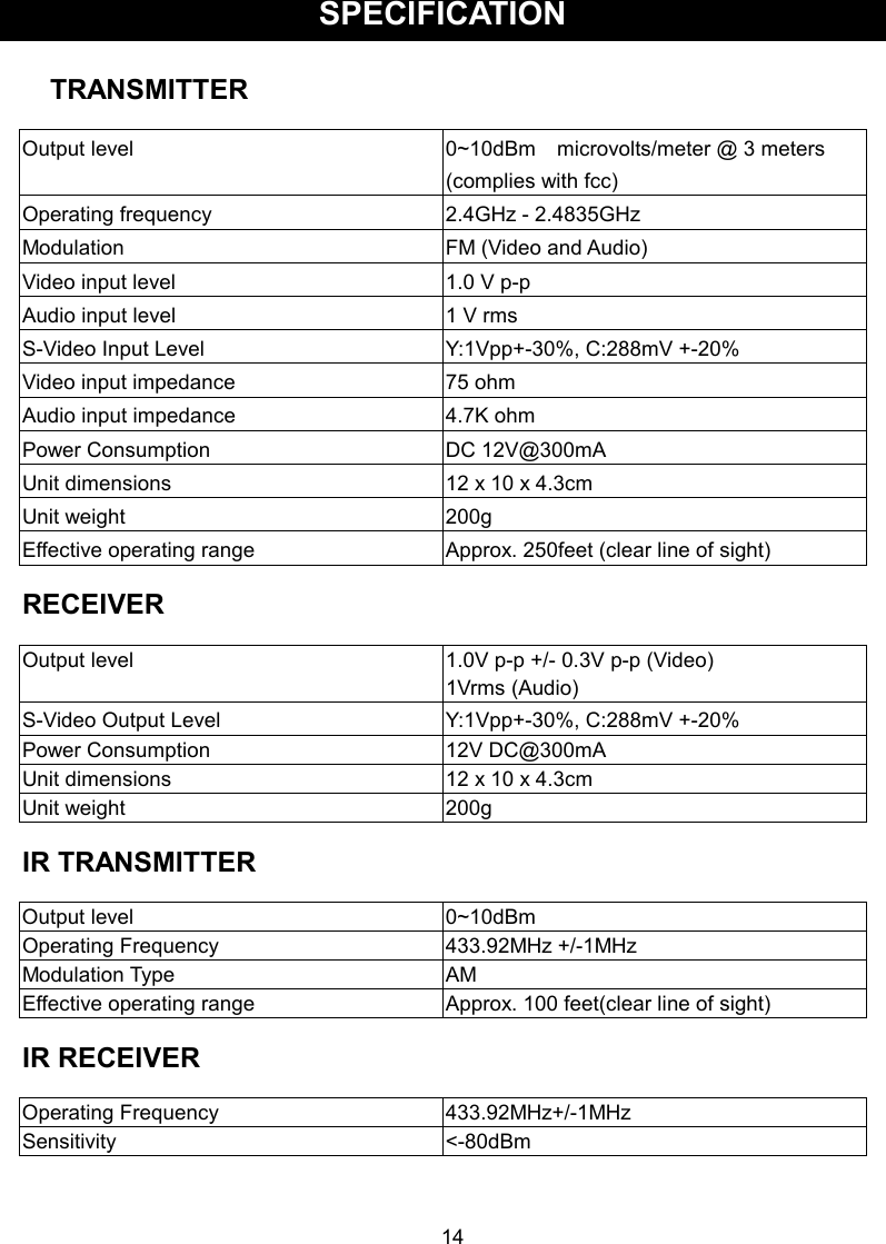 SPECIFICATION  TRANSMITTER  Output level  0~10dBm    microvolts/meter @ 3 meters (complies with fcc) Operating frequency  2.4GHz - 2.4835GHz Modulation  FM (Video and Audio) Video input level  1.0 V p-p Audio input level  1 V rms S-Video Input Level  Y:1Vpp+-30%, C:288mV +-20% Video input impedance  75 ohm Audio input impedance  4.7K ohm Power Consumption  DC 12V@300mA Unit dimensions  12 x 10 x 4.3cm Unit weight  200g Effective operating range  Approx. 250feet (clear line of sight)  RECEIVER  Output level  1.0V p-p +/- 0.3V p-p (Video) 1Vrms (Audio) S-Video Output Level  Y:1Vpp+-30%, C:288mV +-20% Power Consumption  12V DC@300mA Unit dimensions  12 x 10 x 4.3cm Unit weight  200g  IR TRANSMITTER  Output level  0~10dBm Operating Frequency  433.92MHz +/-1MHz Modulation Type    AM Effective operating range  Approx. 100 feet(clear line of sight)  IR RECEIVER  Operating Frequency  433.92MHz+/-1MHz Sensitivity  &lt;-80dBm    14 