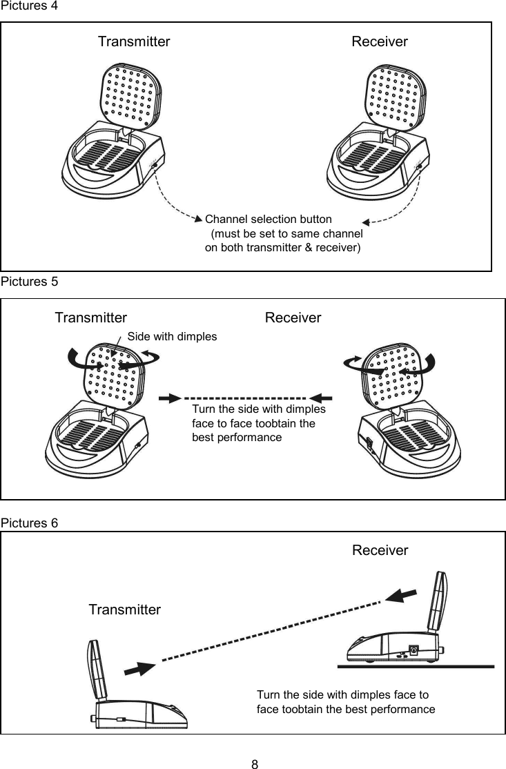 Pictures 4                Pictures 5              Pictures 6              8 Transmitter                                                  Receiver  Channel selection button     (must be set to same channel  on both transmitter &amp; receiver) Transmitter                                      Receiver  Side with dimples Turn the side with dimples  face to face toobtain the best performance                                                                                           Receiver Transmitter Turn the side with dimples face to face toobtain the best performance 