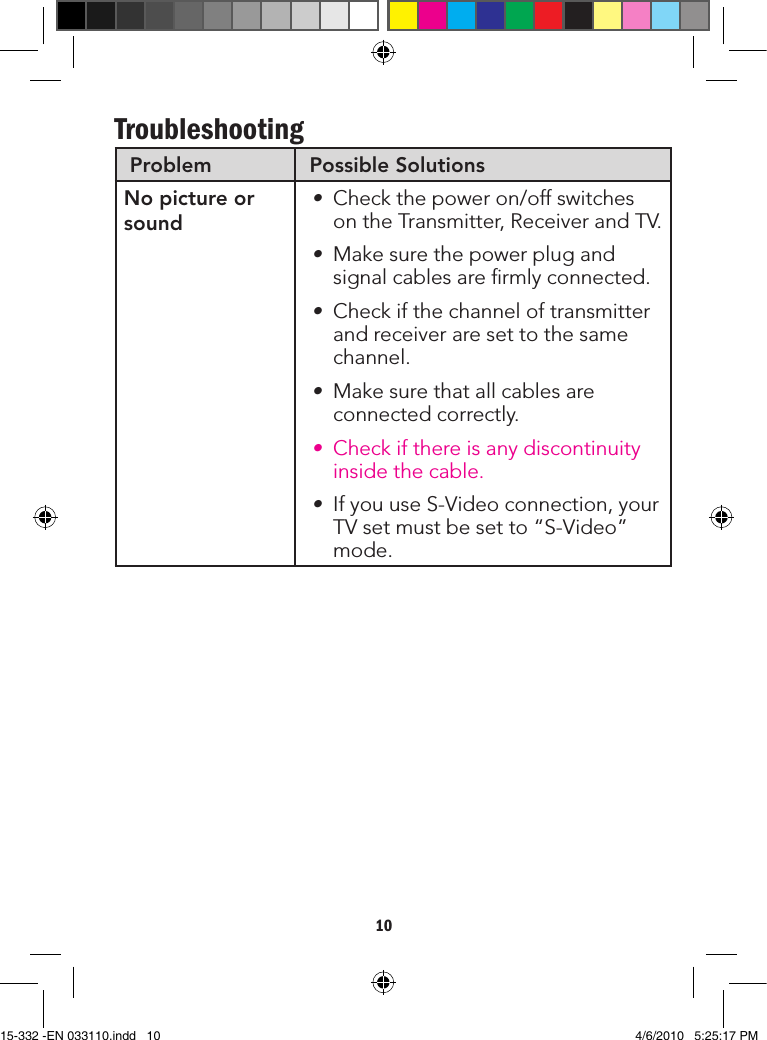 10TroubleshootingProblem Possible SolutionsNo picture or sound• Checkthepoweron/offswitchesontheTransmitter,ReceiverandTV.• Makesurethepowerplugandsignalcablesarermlyconnected.• Checkifthechanneloftransmitterandreceiveraresettothesamechannel.• Makesurethatallcablesareconnectedcorrectly.• Checkifthereisanydiscontinuityinsidethecable.• IfyouuseS-Videoconnection,yourTVsetmustbesetto“S-Video”mode.15-332 -EN 033110.indd   10 4/6/2010   5:25:17 PM