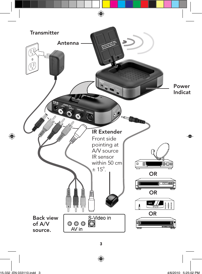 3TransmitterAntennaPower IndicatorIR ExtenderFrontsidepointingatA/VsourceIRsensorwithin50cm±15o.ORORORBack view of A/V source.15-332 -EN 033110.indd   3 4/6/2010   5:25:02 PM