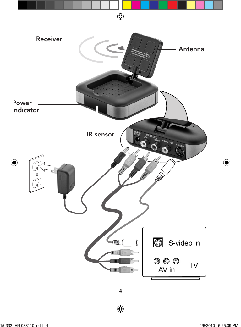 4ReceiverAntennaPower IndicatorIR sensor15-332 -EN 033110.indd   4 4/6/2010   5:25:09 PM