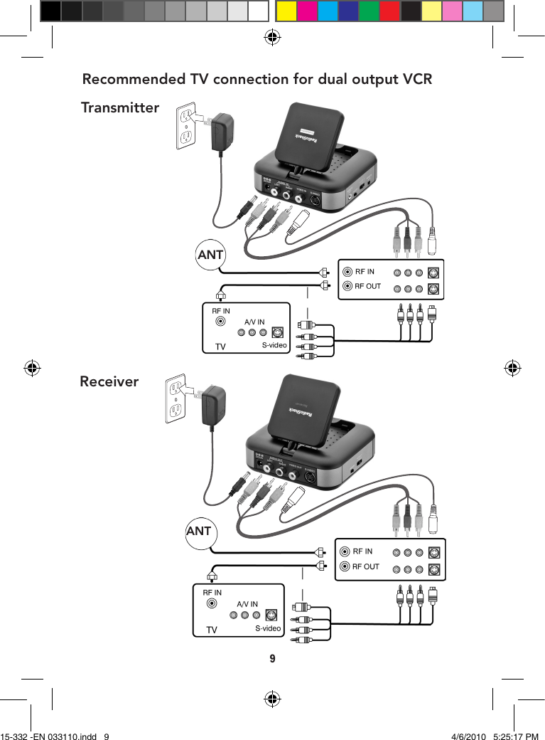 9ANTANTTransmitterReceiverRecommended TV connection for dual output VCR15-332 -EN 033110.indd   9 4/6/2010   5:25:17 PM