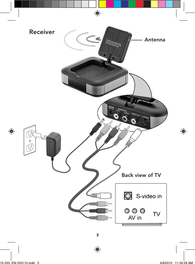 3ReceiverAntennaBack view of TV15-333 -EN 033110.indd   3 4/8/2010   11:35:29 AM