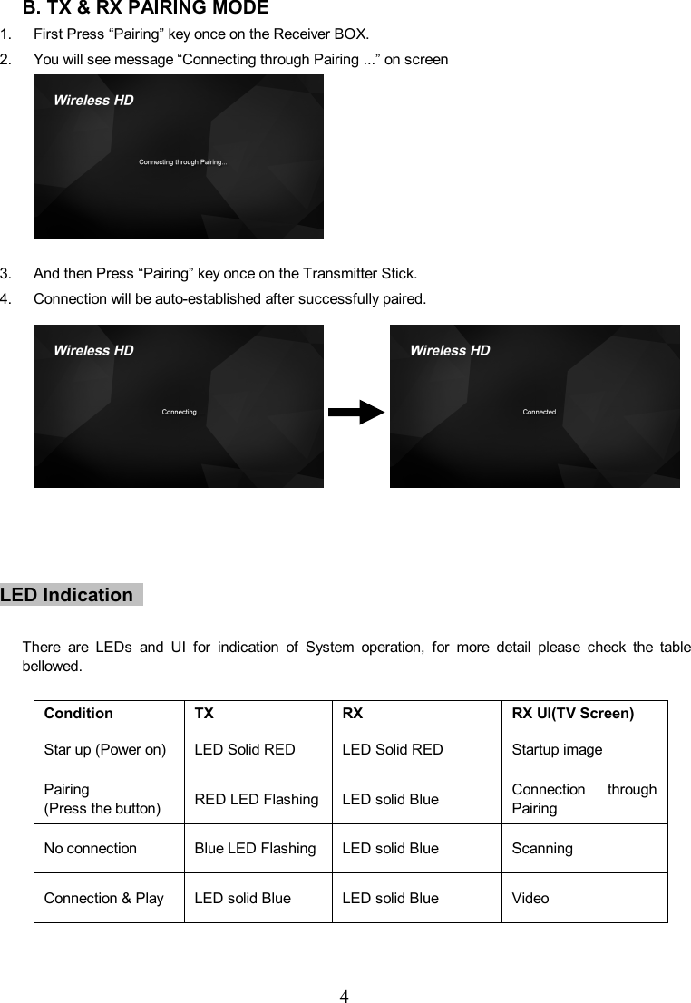  4   B. TX &amp; RX PAIRING MODE 1.  First Press “Pairing” key once on the Receiver BOX. 2.  You will see message “Connecting through Pairing ...” on screen            3.  And then Press “Pairing” key once on the Transmitter Stick. 4.  Connection will be auto-established after successfully paired.                 LED Indication    There  are  LEDs  and  UI  for  indication  of  System  operation,  for  more  detail  please  check  the  table bellowed.  Condition  TX  RX  RX UI(TV Screen) Star up (Power on)  LED Solid RED  LED Solid RED  Startup image Pairing   (Press the button)  RED LED Flashing LED solid Blue  Connection  through Pairing No connection  Blue LED Flashing LED solid Blue  Scanning Connection &amp; Play  LED solid Blue  LED solid Blue  Video   