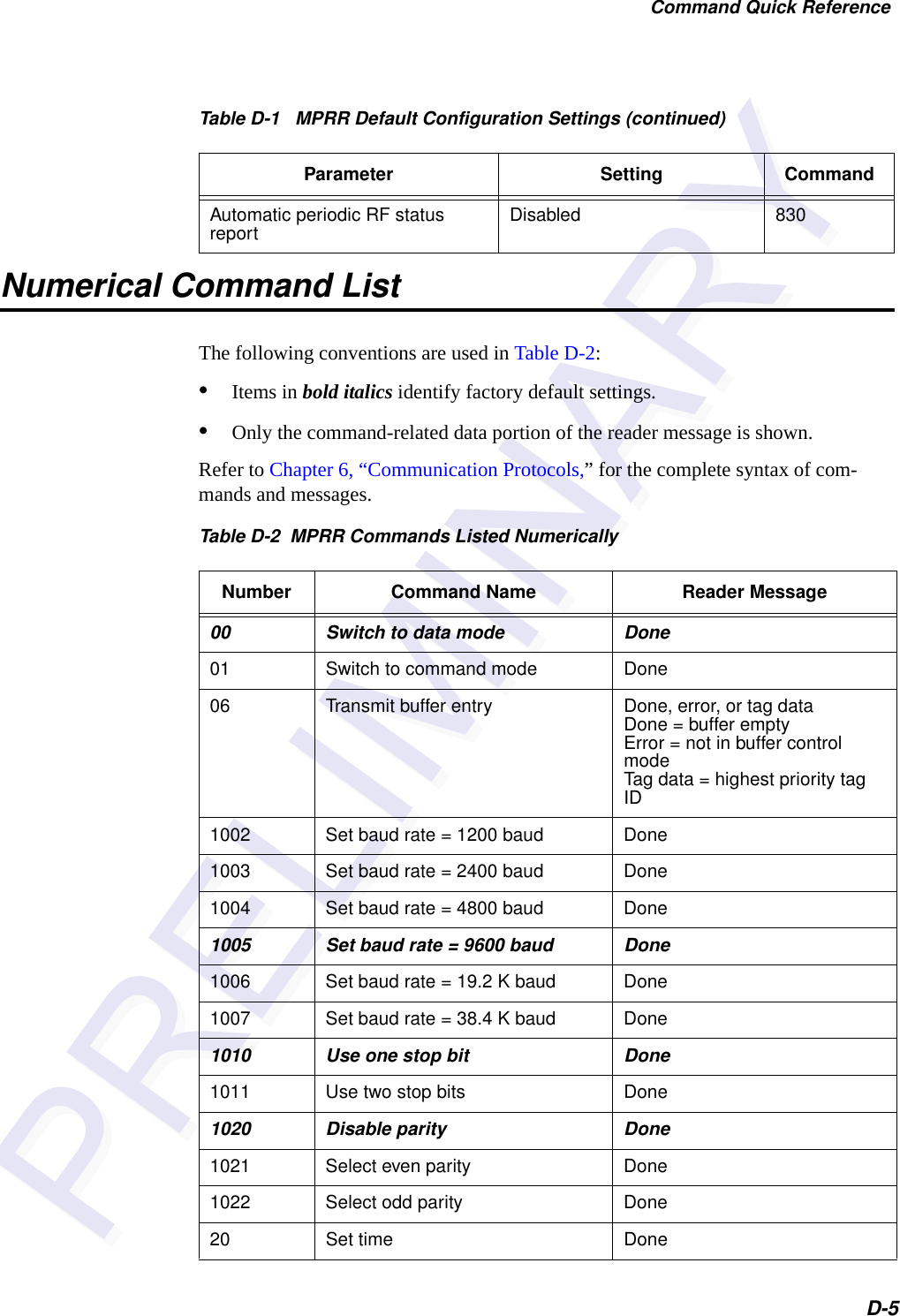 Command Quick ReferenceD-5Numerical Command ListThe following conventions are used in Table D-2: •Items in bold italics identify factory default settings.•Only the command-related data portion of the reader message is shown.Refer to Chapter 6, “Communication Protocols,” for the complete syntax of com-mands and messages. Automatic periodic RF status report Disabled 830Table D-1   MPRR Default Configuration Settings (continued)Parameter Setting CommandTable D-2  MPRR Commands Listed NumericallyNumber Command Name Reader Message00 Switch to data mode Done01 Switch to command mode Done06 Transmit buffer entry Done, error, or tag dataDone = buffer emptyError = not in buffer control modeTag data = highest priority tag ID1002 Set baud rate = 1200 baud Done1003 Set baud rate = 2400 baud Done1004 Set baud rate = 4800 baud Done1005 Set baud rate = 9600 baud Done1006 Set baud rate = 19.2 K baud Done1007 Set baud rate = 38.4 K baud Done1010 Use one stop bit Done1011 Use two stop bits Done1020 Disable parity Done1021 Select even parity Done1022 Select odd parity Done20 Set time Done