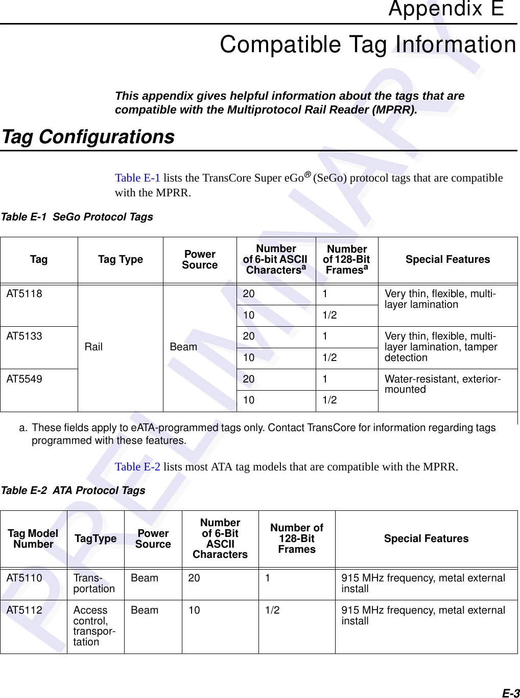 E-3Appendix ECompatible Tag InformationThis appendix gives helpful information about the tags that are compatible with the Multiprotocol Rail Reader (MPRR).Tag ConfigurationsTable E-1 lists the TransCore Super eGo® (SeGo) protocol tags that are compatible with the MPRR.Table E-2 lists most ATA tag models that are compatible with the MPRR. Table E-1  SeGo Protocol TagsTag Tag Type Power SourceNumber of 6-bit ASCII CharactersaNumber of 128-Bit FramesaSpecial FeaturesAT5118Rail Beam20 1 Very thin, flexible, multi-layer lamination10 1/2AT5133 20 1 Very thin, flexible, multi-layer lamination, tamper detection10 1/2AT5549 20 1 Water-resistant, exterior-mounted10 1/2a. These fields apply to eATA-programmed tags only. Contact TransCore for information regarding tags programmed with these features.Table E-2  ATA Protocol TagsTag Model Number TagType Power SourceNumber of 6-Bit ASCIICharactersNumber of 128-Bit Frames Special FeaturesAT5110 Trans-portation Beam 20 1 915 MHz frequency, metal external installAT5112 Access control, transpor-tationBeam 10 1/2 915 MHz frequency, metal external install