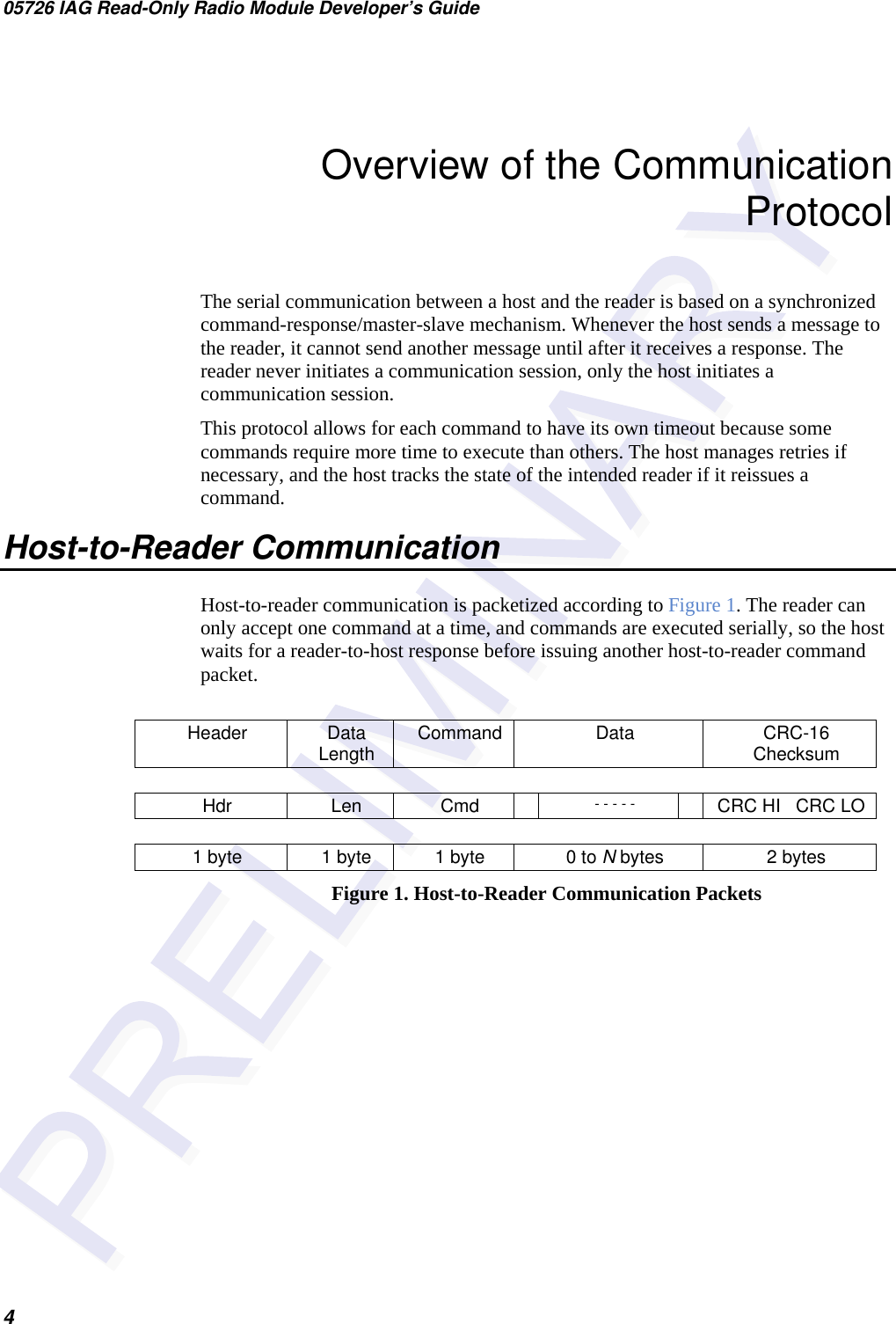 05726 IAG Read-Only Radio Module Developer’s Guide Overview of the Communication Protocol The serial communication between a host and the reader is based on a synchronized command-response/master-slave mechanism. Whenever the host sends a message to the reader, it cannot send another message until after it receives a response. The reader never initiates a communication session, only the host initiates a communication session. This protocol allows for each command to have its own timeout because some commands require more time to execute than others. The host manages retries if necessary, and the host tracks the state of the intended reader if it reissues a command. Host-to-Reader Communication Host-to-reader communication is packetized according to Figure 1. The reader can only accept one command at a time, and commands are executed serially, so the host waits for a reader-to-host response before issuing another host-to-reader command packet.  Header Data Length  Command Data  CRC-16 Checksum  Hdr Len Cmd  - - - - -    CRC HI   CRC LO  1 byte  1 byte  1 byte  0 to N bytes  2 bytes Figure 1. Host-to-Reader Communication Packets   4 