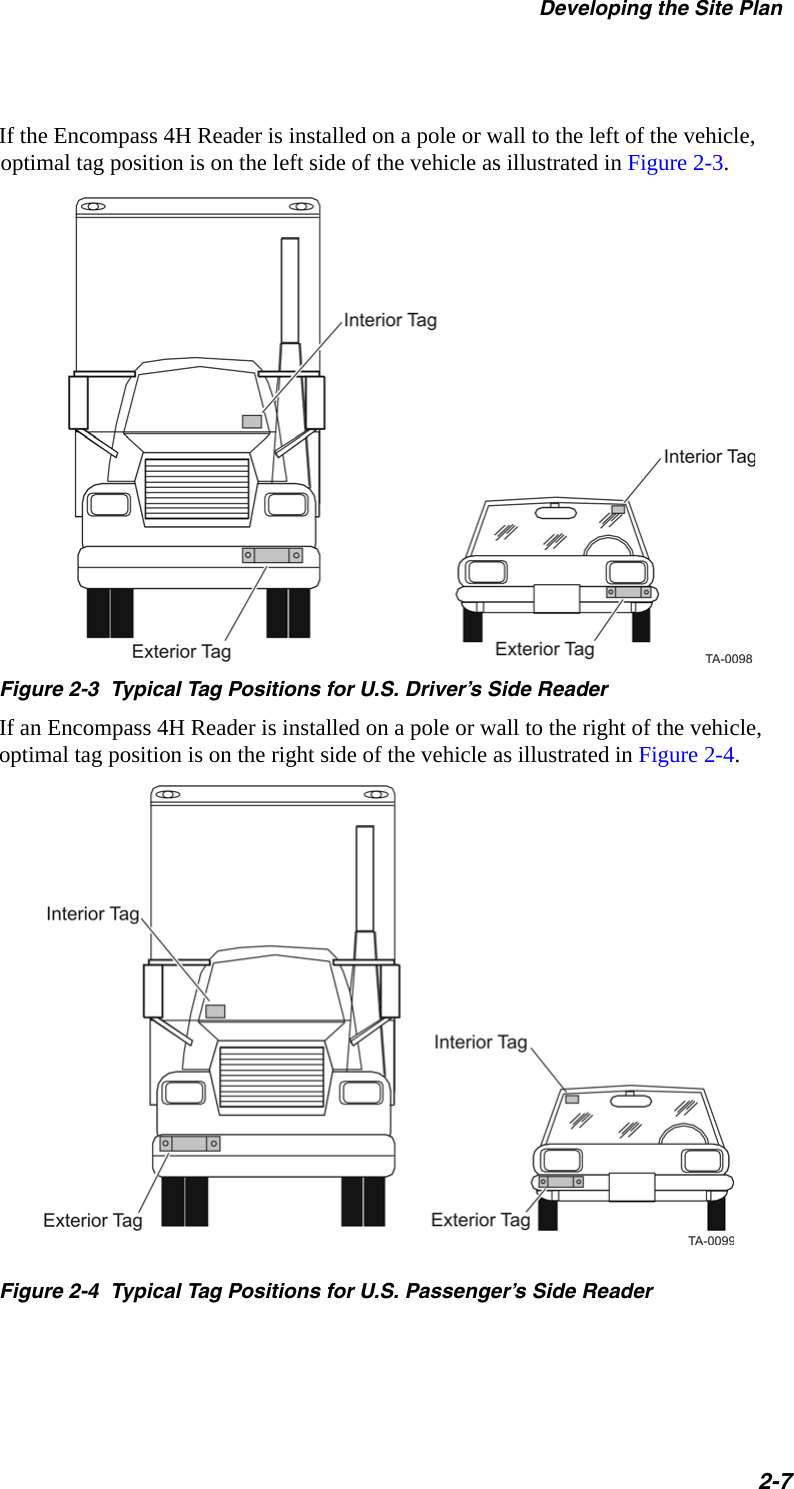 Developing the Site Plan2-7If the Encompass 4H Reader is installed on a pole or wall to the left of the vehicle, optimal tag position is on the left side of the vehicle as illustrated in Figure 2-3.Figure 2-3  Typical Tag Positions for U.S. Driver’s Side ReaderIf an Encompass 4H Reader is installed on a pole or wall to the right of the vehicle, optimal tag position is on the right side of the vehicle as illustrated in Figure 2-4.Figure 2-4  Typical Tag Positions for U.S. Passenger’s Side Reader