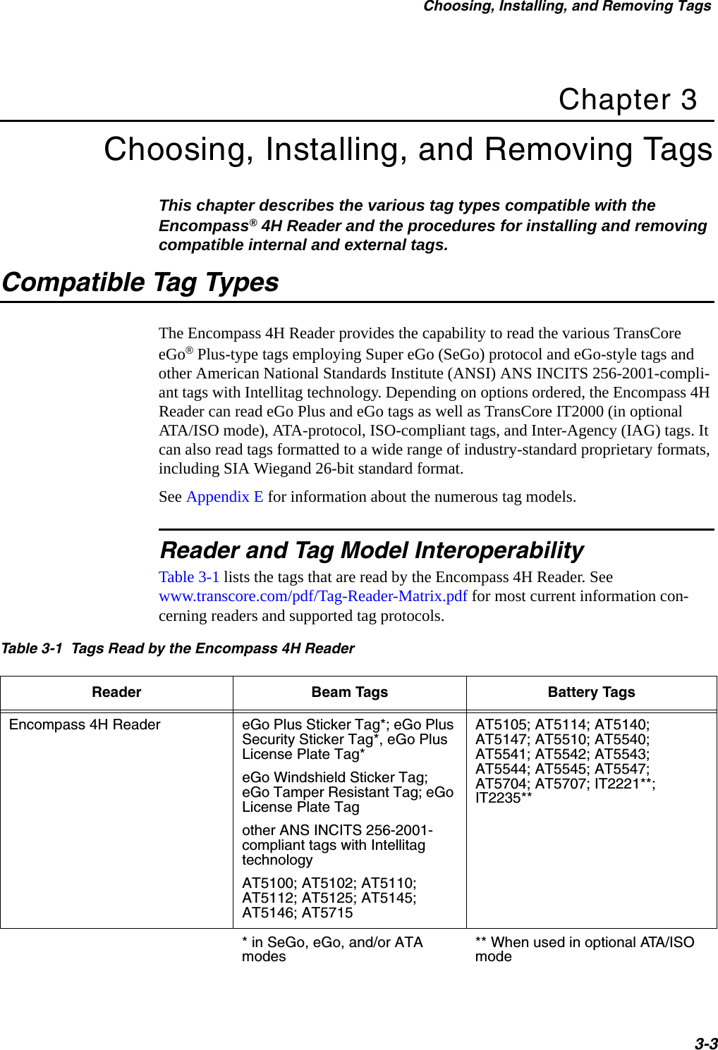 Choosing, Installing, and Removing Tags3-3Chapter 3Choosing, Installing, and Removing TagsThis chapter describes the various tag types compatible with the Encompass® 4H Reader and the procedures for installing and removing compatible internal and external tags. Compatible Tag TypesThe Encompass 4H Reader provides the capability to read the various TransCore eGo® Plus-type tags employing Super eGo (SeGo) protocol and eGo-style tags and other American National Standards Institute (ANSI) ANS INCITS 256-2001-compli-ant tags with Intellitag technology. Depending on options ordered, the Encompass 4H Reader can read eGo Plus and eGo tags as well as TransCore IT2000 (in optional ATA/ISO mode), ATA-protocol, ISO-compliant tags, and Inter-Agency (IAG) tags. It can also read tags formatted to a wide range of industry-standard proprietary formats, including SIA Wiegand 26-bit standard format.See Appendix E for information about the numerous tag models.Reader and Tag Model InteroperabilityTable 3-1 lists the tags that are read by the Encompass 4H Reader. See www.transcore.com/pdf/Tag-Reader-Matrix.pdf for most current information con-cerning readers and supported tag protocols.Table 3-1  Tags Read by the Encompass 4H ReaderReader Beam Tags Battery TagsEncompass 4H Reader eGo Plus Sticker Tag*; eGo Plus Security Sticker Tag*, eGo Plus License Plate Tag*eGo Windshield Sticker Tag; eGo Tamper Resistant Tag; eGo License Plate Tagother ANS INCITS 256-2001-compliant tags with Intellitag technologyAT5100; AT5102; AT5110; AT5112; AT5125; AT5145; AT5146; AT5715AT5105; AT5114; AT5140; AT5147; AT5510; AT5540; AT5541; AT5542; AT5543; AT5544; AT5545; AT5547; AT5704; AT5707; IT2221**; IT2235*** in SeGo, eGo, and/or ATA modes** When used in optional ATA/ISO mode