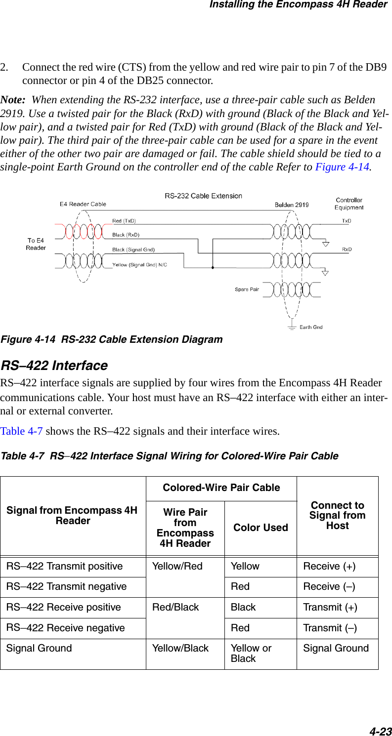 Installing the Encompass 4H Reader4-232. Connect the red wire (CTS) from the yellow and red wire pair to pin 7 of the DB9 connector or pin 4 of the DB25 connector.Note:  When extending the RS-232 interface, use a three-pair cable such as Belden 2919. Use a twisted pair for the Black (RxD) with ground (Black of the Black and Yel-low pair), and a twisted pair for Red (TxD) with ground (Black of the Black and Yel-low pair). The third pair of the three-pair cable can be used for a spare in the event either of the other two pair are damaged or fail. The cable shield should be tied to a single-point Earth Ground on the controller end of the cable Refer to Figure 4-14.Figure 4-14  RS-232 Cable Extension DiagramRS–422 InterfaceRS–422 interface signals are supplied by four wires from the Encompass 4H Reader communications cable. Your host must have an RS–422 interface with either an inter-nal or external converter. Table 4-7 shows the RS–422 signals and their interface wires.Table 4-7  RS–422 Interface Signal Wiring for Colored-Wire Pair CableSignal from Encompass 4H ReaderColored-Wire Pair CableConnect to Signal from HostWire Pair from Encompass 4H ReaderColor UsedRS–422 Transmit positive Yellow/Red Yellow Receive (+)RS–422 Transmit negative Red Receive (–)RS–422 Receive positive Red/Black Black Tran s mi t  (+ )RS–422 Receive negative Red Tran smi t (– )Signal Ground Yellow/Black Yellow or BlackSignal Ground