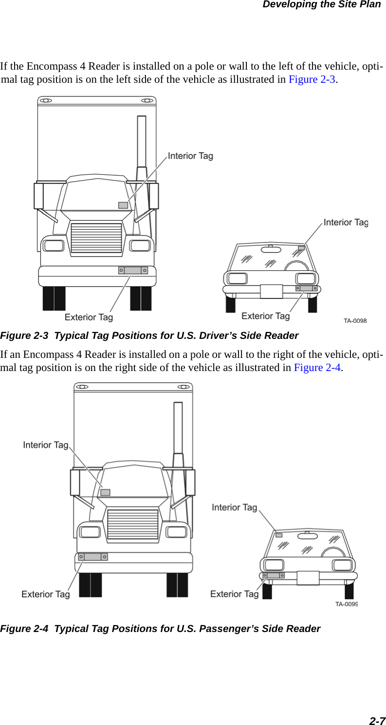 Developing the Site Plan2-7If the Encompass 4 Reader is installed on a pole or wall to the left of the vehicle, opti-mal tag position is on the left side of the vehicle as illustrated in Figure 2-3.Figure 2-3  Typical Tag Positions for U.S. Driver’s Side ReaderIf an Encompass 4 Reader is installed on a pole or wall to the right of the vehicle, opti-mal tag position is on the right side of the vehicle as illustrated in Figure 2-4.Figure 2-4  Typical Tag Positions for U.S. Passenger’s Side Reader
