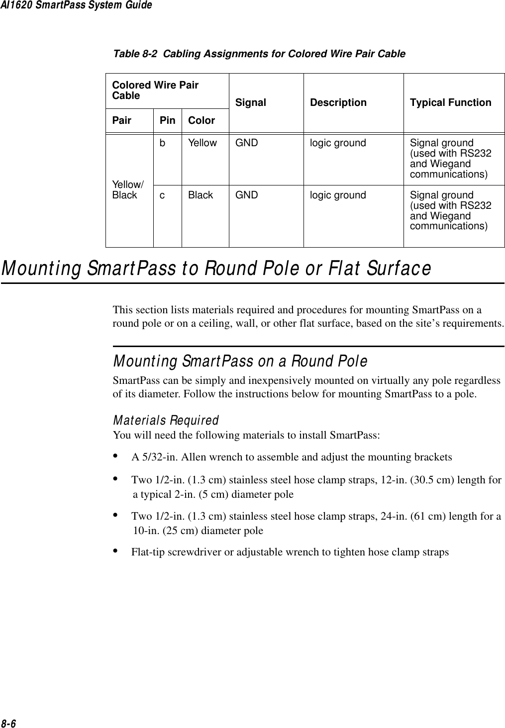 AI1620 SmartPass System Guide8-6Mounting SmartPass to Round Pole or Flat SurfaceThis section lists materials required and procedures for mounting SmartPass on a round pole or on a ceiling, wall, or other flat surface, based on the site’s requirements.Mounting SmartPass on a Round PoleSmartPass can be simply and inexpensively mounted on virtually any pole regardless of its diameter. Follow the instructions below for mounting SmartPass to a pole.Materials Required You will need the following materials to install SmartPass:•A 5/32-in. Allen wrench to assemble and adjust the mounting brackets•Two 1/2-in. (1.3 cm) stainless steel hose clamp straps, 12-in. (30.5 cm) length for a typical 2-in. (5 cm) diameter pole •Two 1/2-in. (1.3 cm) stainless steel hose clamp straps, 24-in. (61 cm) length for a 10-in. (25 cm) diameter pole•Flat-tip screwdriver or adjustable wrench to tighten hose clamp strapsYellow/BlackbYellow GND logic ground Signal ground (used with RS232 and Wiegand communications)cBlack GND logic ground Signal ground (used with RS232 and Wiegand communications)Table 8-2  Cabling Assignments for Colored Wire Pair CableColored Wire Pair Cable Signal Description Typical FunctionPair Pin Color